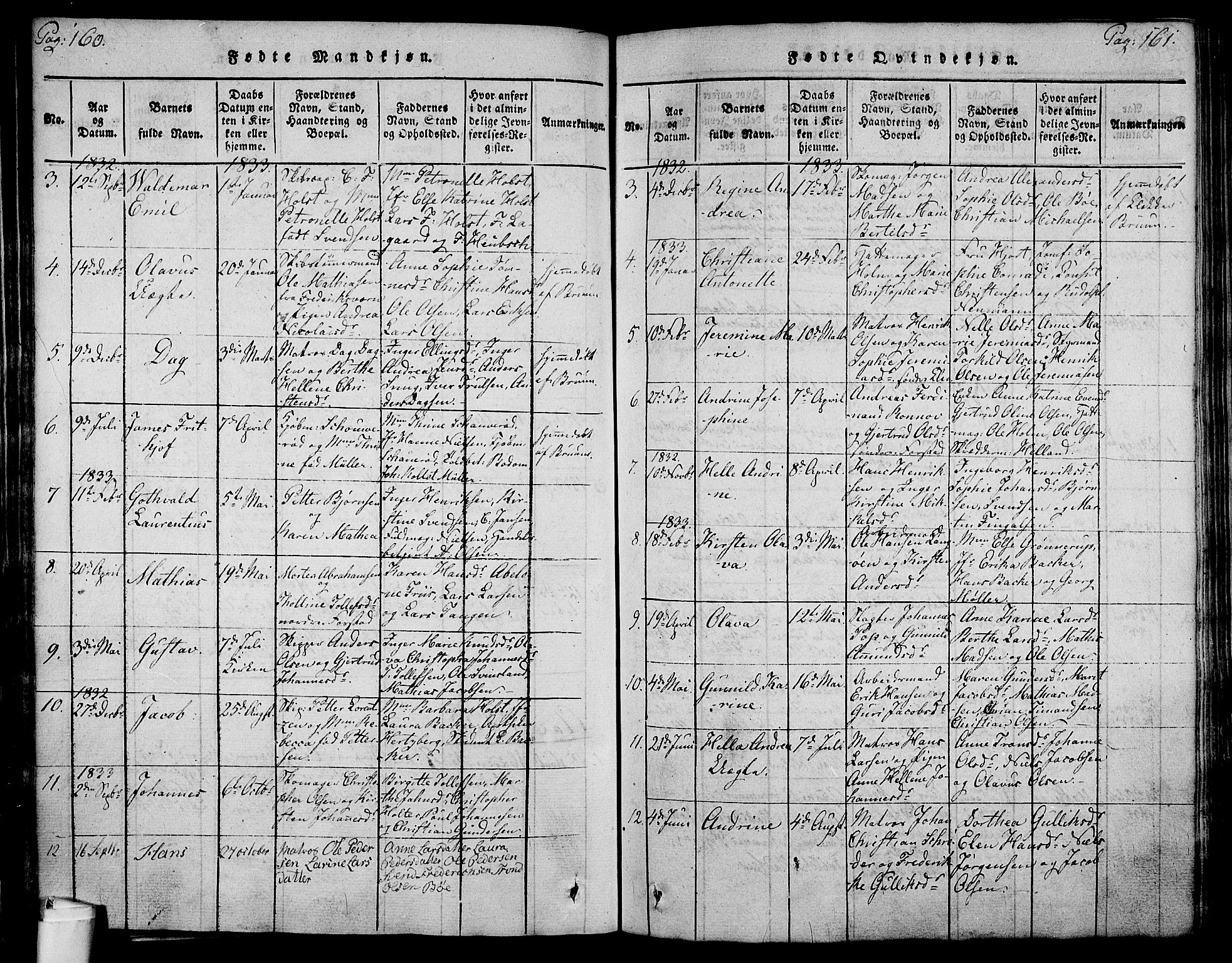Holmestrand kirkebøker, SAKO/A-346/F/Fa/L0001: Parish register (official) no. 1, 1814-1840, p. 160-161