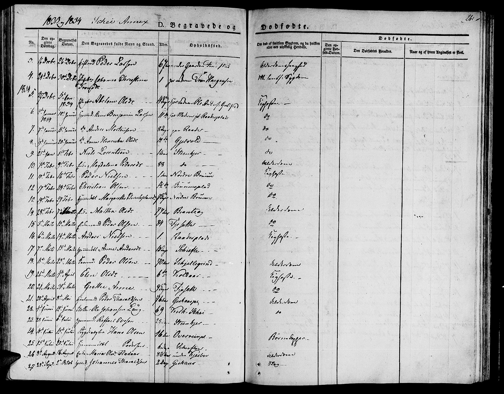 Ministerialprotokoller, klokkerbøker og fødselsregistre - Nord-Trøndelag, SAT/A-1458/735/L0336: Parish register (official) no. 735A05 /2, 1825-1835, p. 261
