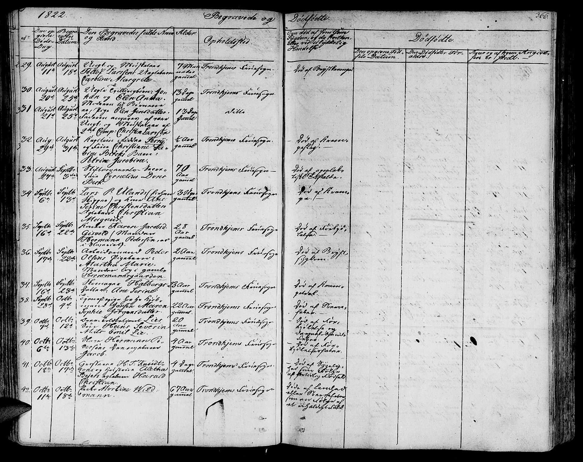 Ministerialprotokoller, klokkerbøker og fødselsregistre - Sør-Trøndelag, AV/SAT-A-1456/602/L0109: Parish register (official) no. 602A07, 1821-1840, p. 366