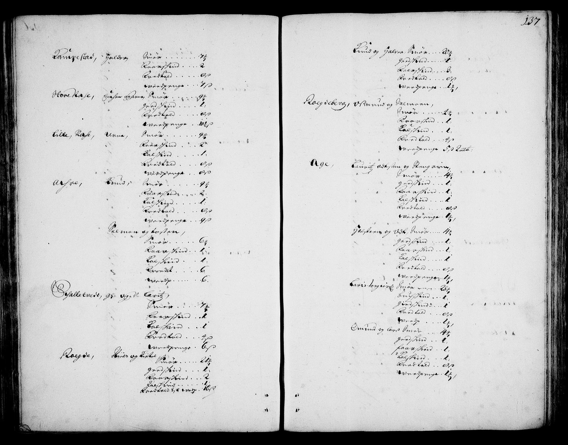 Rentekammeret inntil 1814, Realistisk ordnet avdeling, AV/RA-EA-4070/On/L0002: [Jj 3]: Besiktigelsesforretninger over Halsnøy klosters gods, 1659-1703, p. 136b-137a