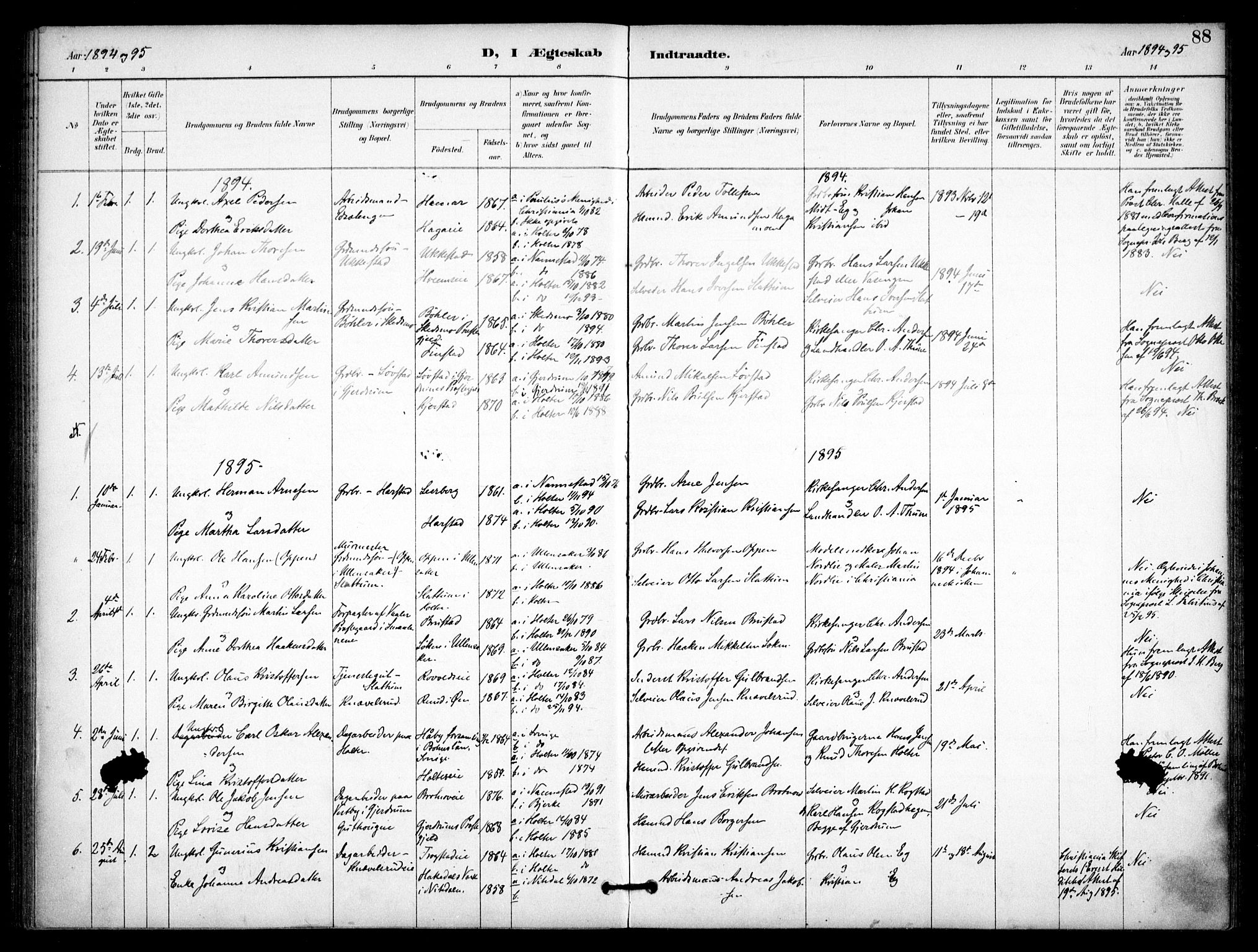 Nannestad prestekontor Kirkebøker, AV/SAO-A-10414a/F/Fb/L0002: Parish register (official) no. II 2, 1891-1909, p. 88