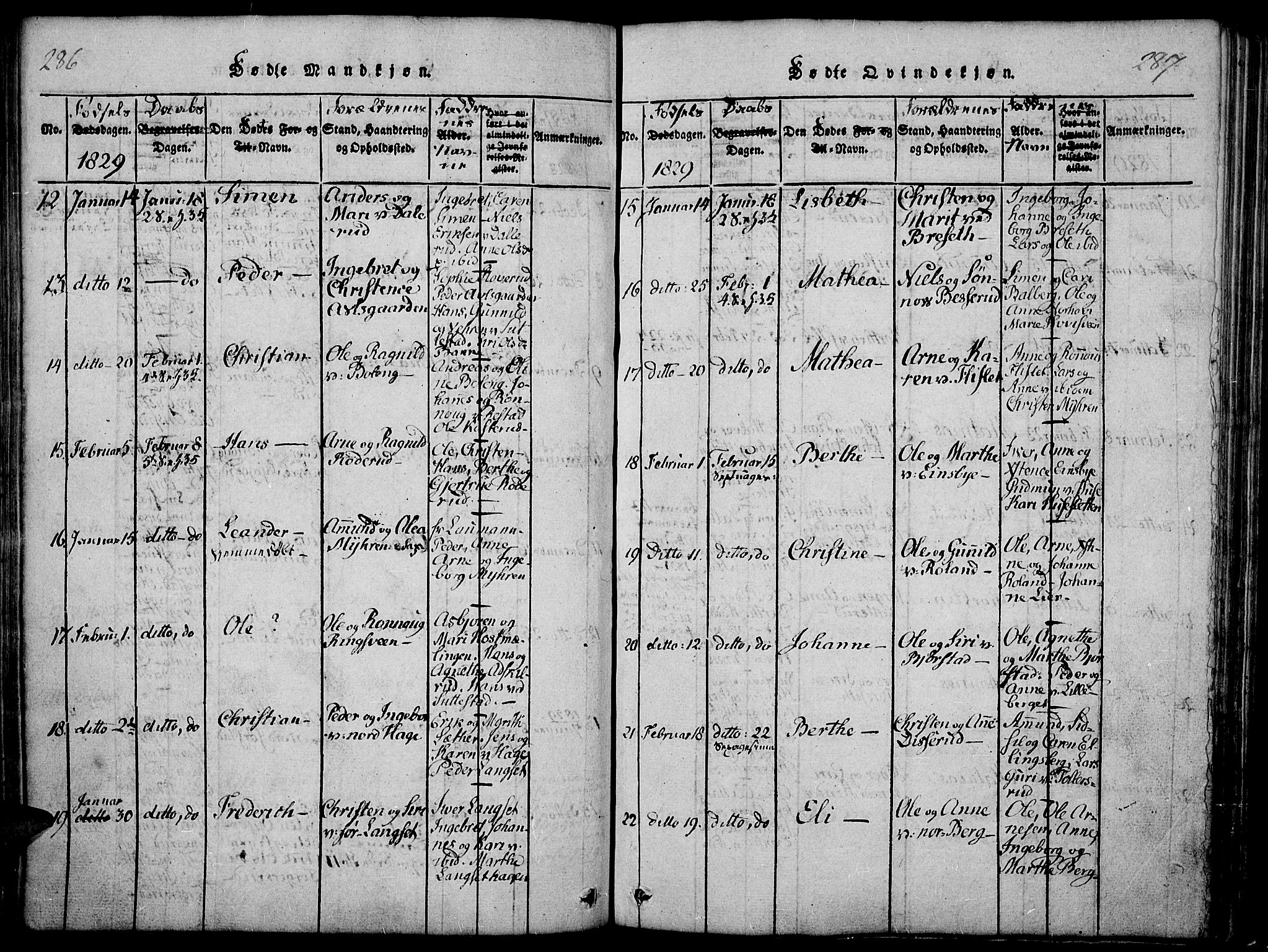 Fåberg prestekontor, AV/SAH-PREST-086/H/Ha/Haa/L0003: Parish register (official) no. 3, 1818-1833, p. 286-287