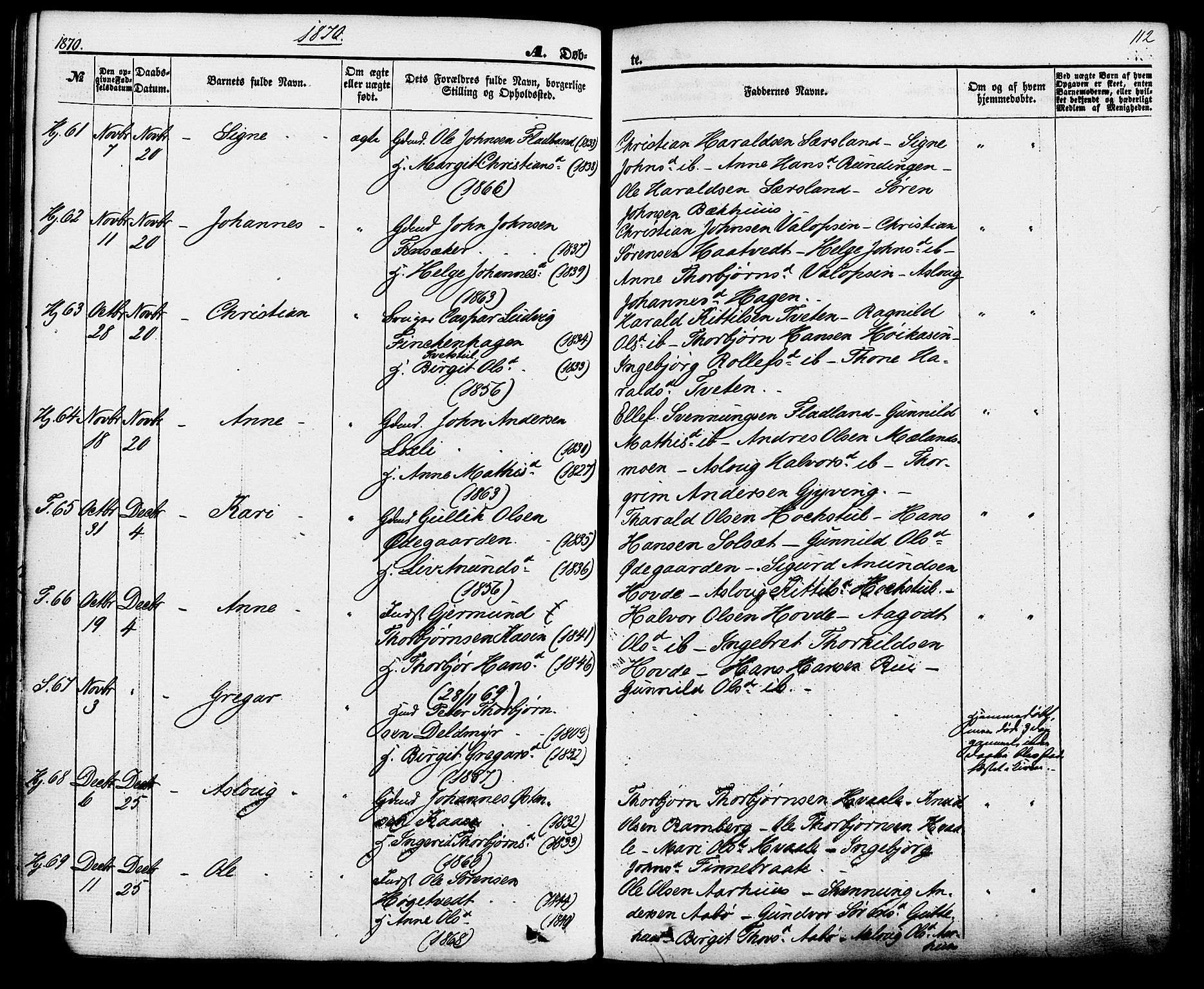 Hjartdal kirkebøker, SAKO/A-270/F/Fa/L0009: Parish register (official) no. I 9, 1860-1879, p. 112