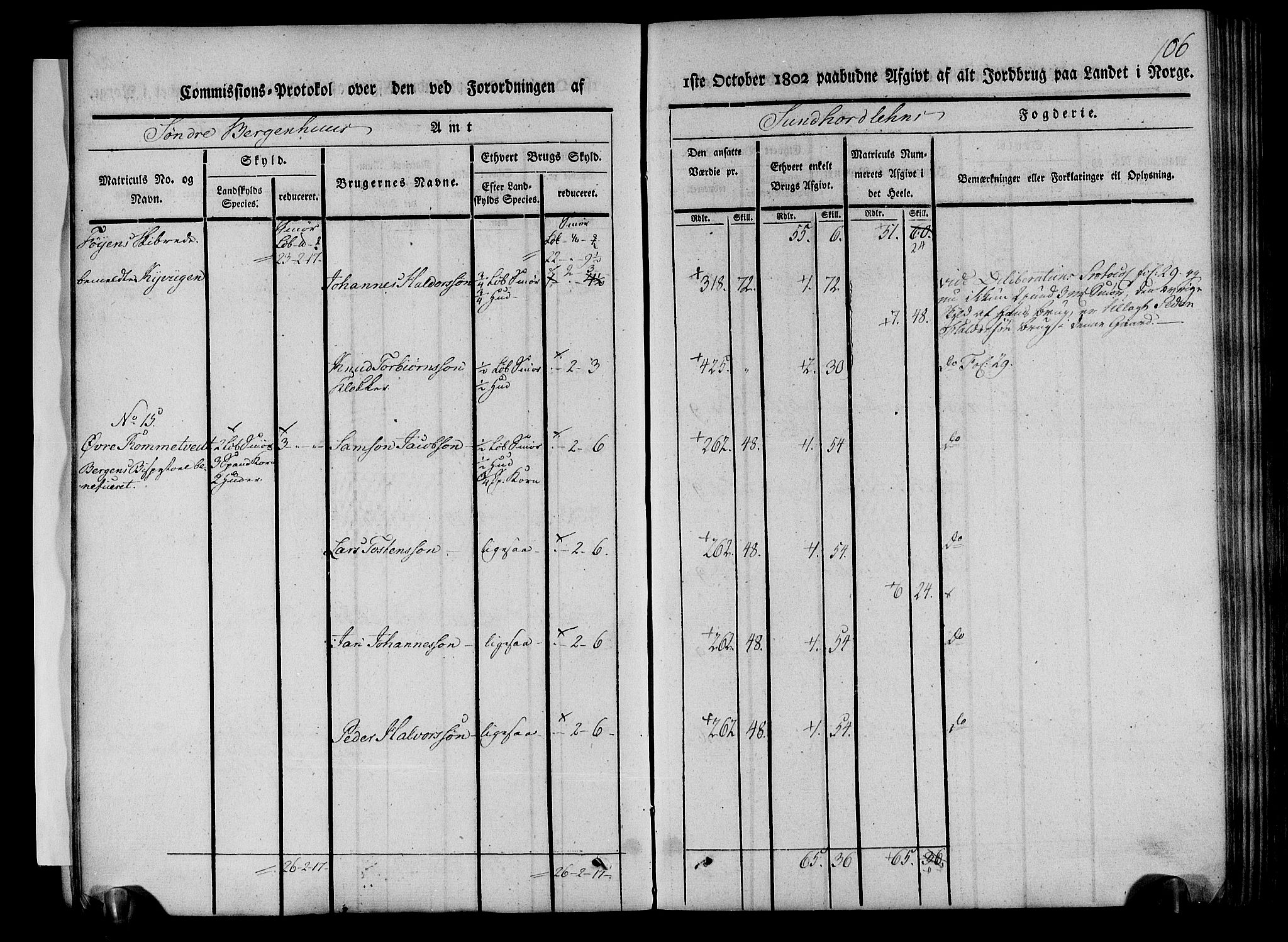 Rentekammeret inntil 1814, Realistisk ordnet avdeling, AV/RA-EA-4070/N/Ne/Nea/L0107: Sunnhordland og Hardanger fogderi. Kommisjonsprotokoll for Sunnhordland, 1803, p. 108