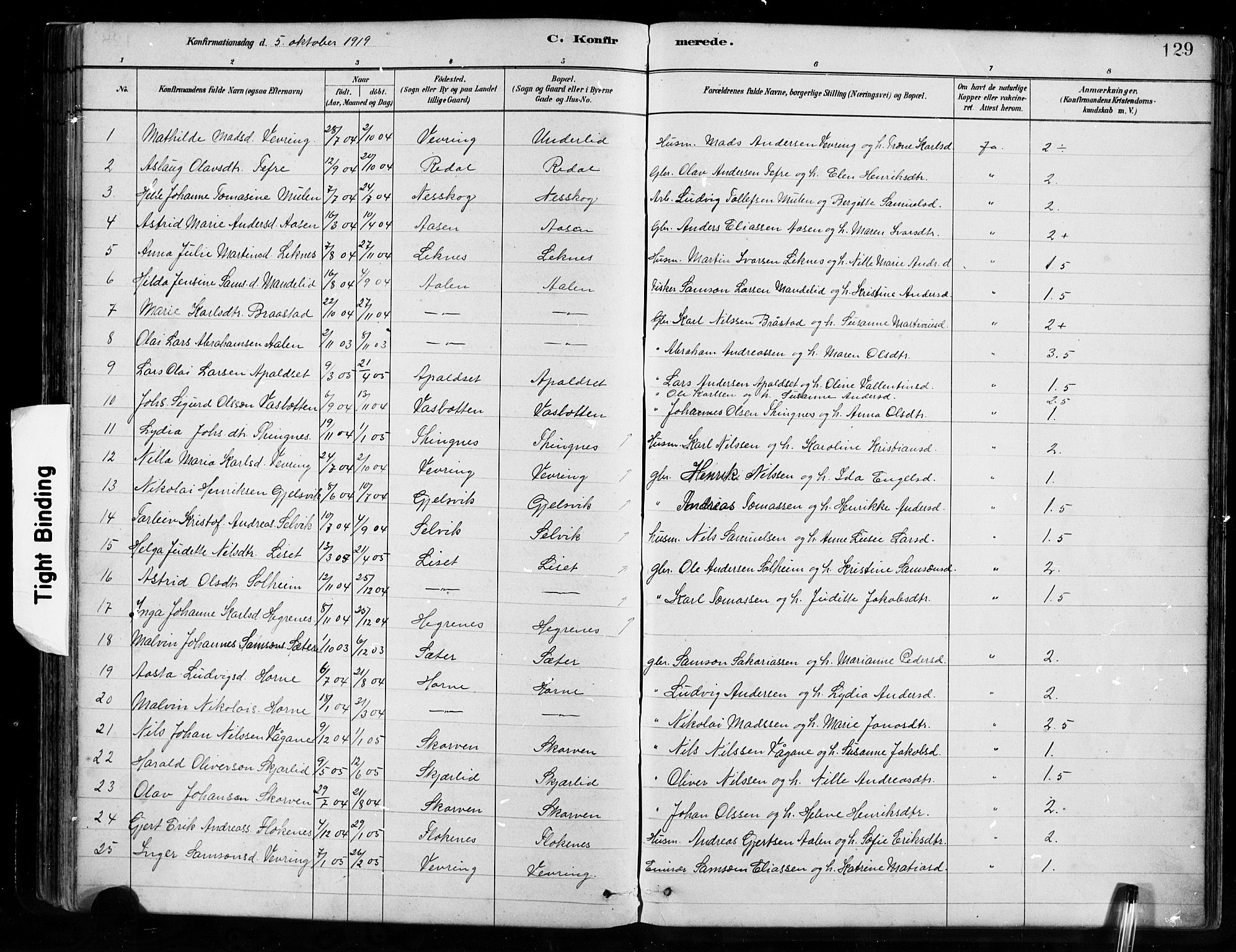 Førde sokneprestembete, SAB/A-79901/H/Hab/Habe/L0001: Parish register (copy) no. E 1, 1881-1920, p. 129