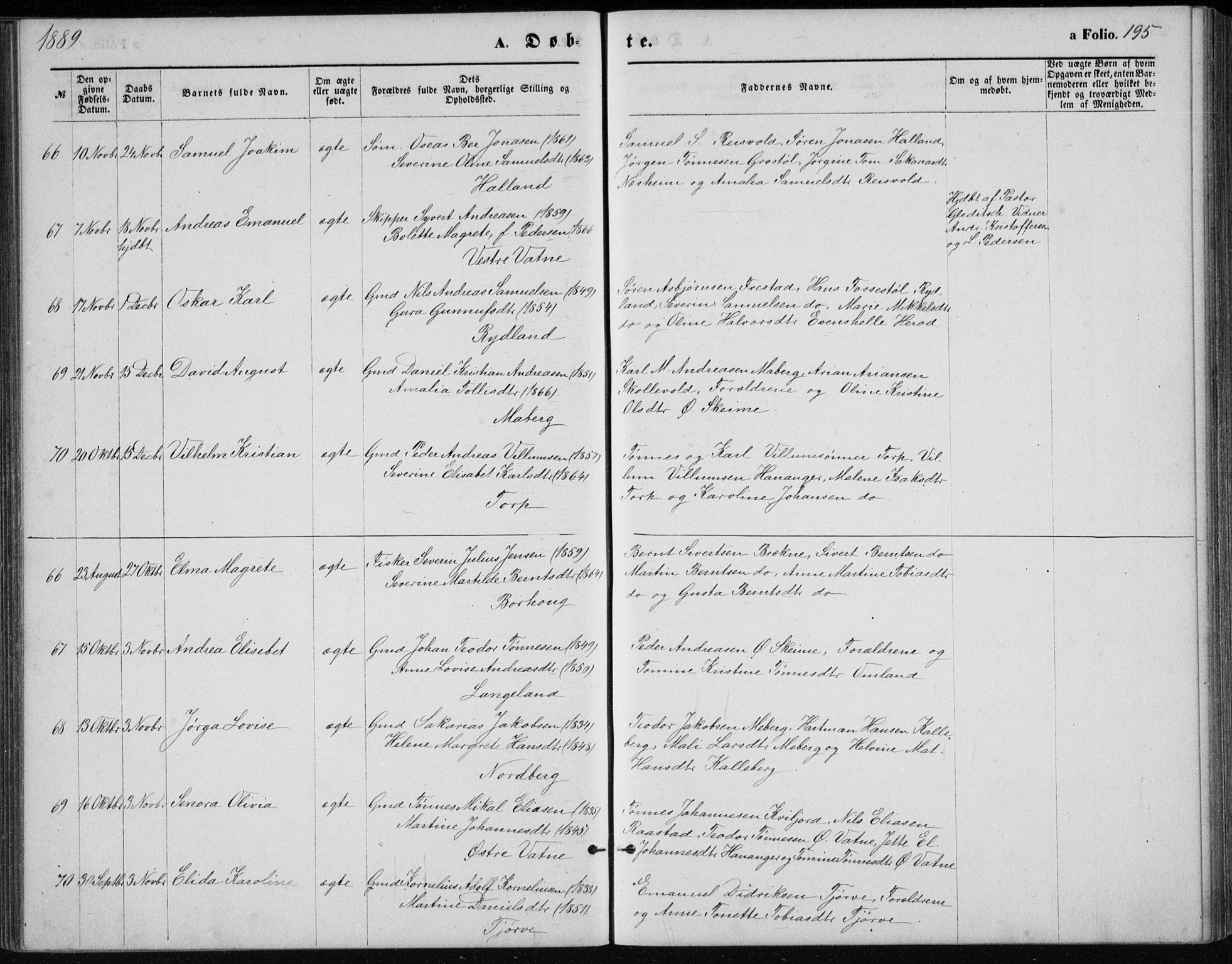 Lista sokneprestkontor, AV/SAK-1111-0027/F/Fb/L0004: Parish register (copy) no. B 4, 1877-1891, p. 195