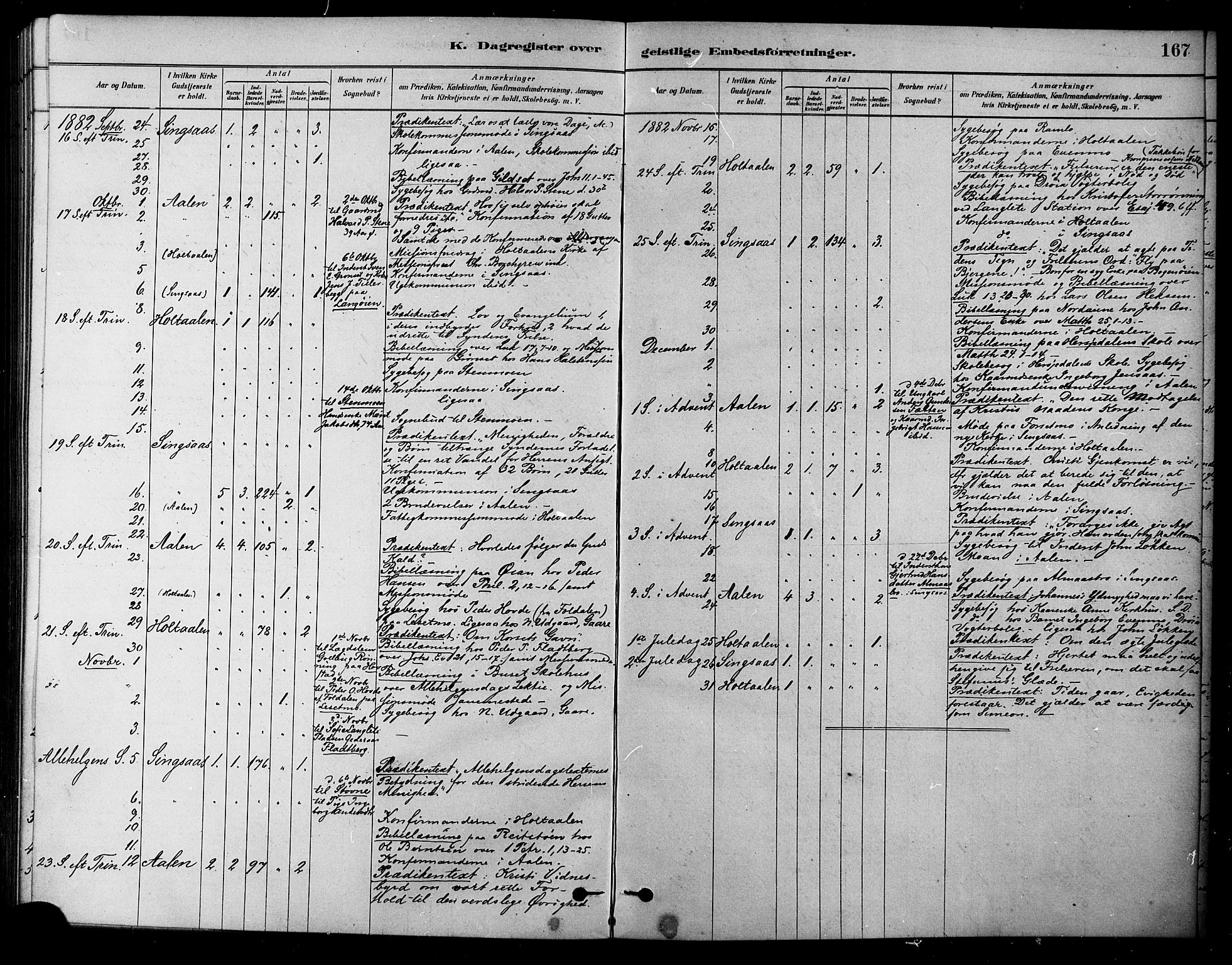 Ministerialprotokoller, klokkerbøker og fødselsregistre - Sør-Trøndelag, SAT/A-1456/685/L0972: Parish register (official) no. 685A09, 1879-1890, p. 167