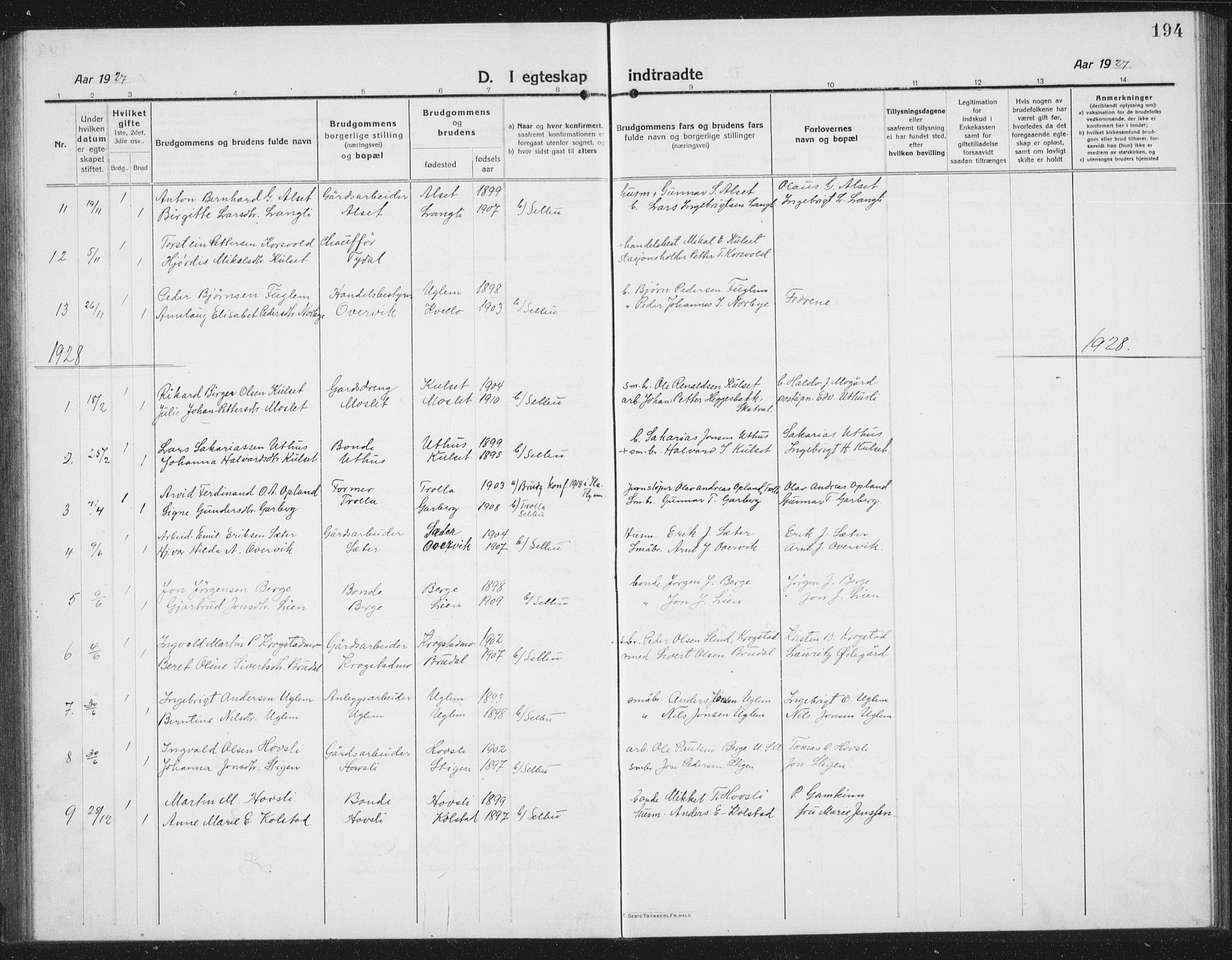 Ministerialprotokoller, klokkerbøker og fødselsregistre - Sør-Trøndelag, SAT/A-1456/695/L1158: Parish register (copy) no. 695C09, 1913-1940, p. 194