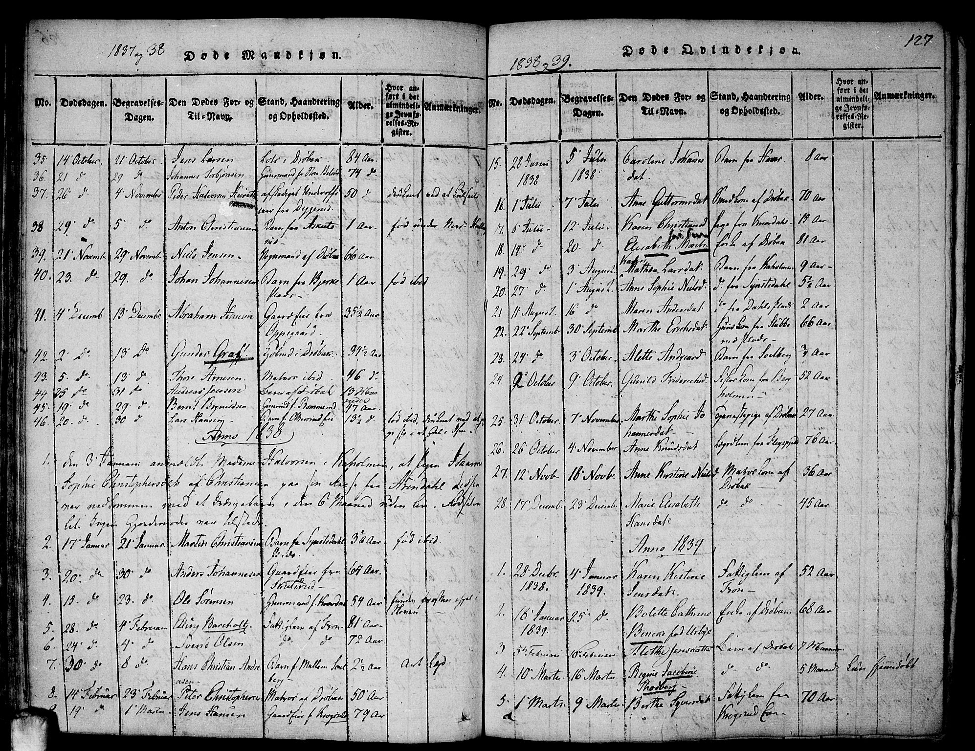 Drøbak prestekontor Kirkebøker, SAO/A-10142a/F/Fa/L0001: Parish register (official) no. I 1, 1816-1842, p. 127