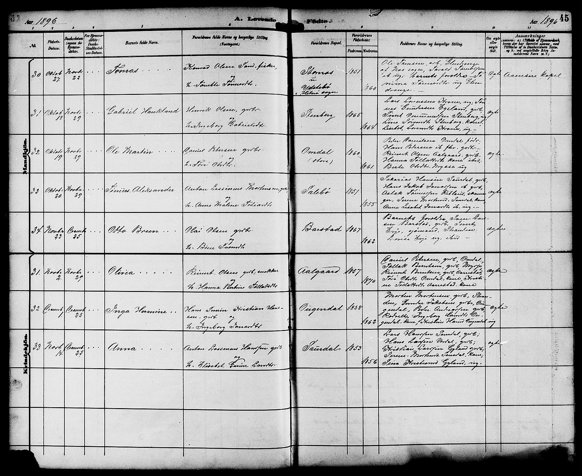 Sokndal sokneprestkontor, AV/SAST-A-101808: Parish register (copy) no. B 6, 1892-1907, p. 45