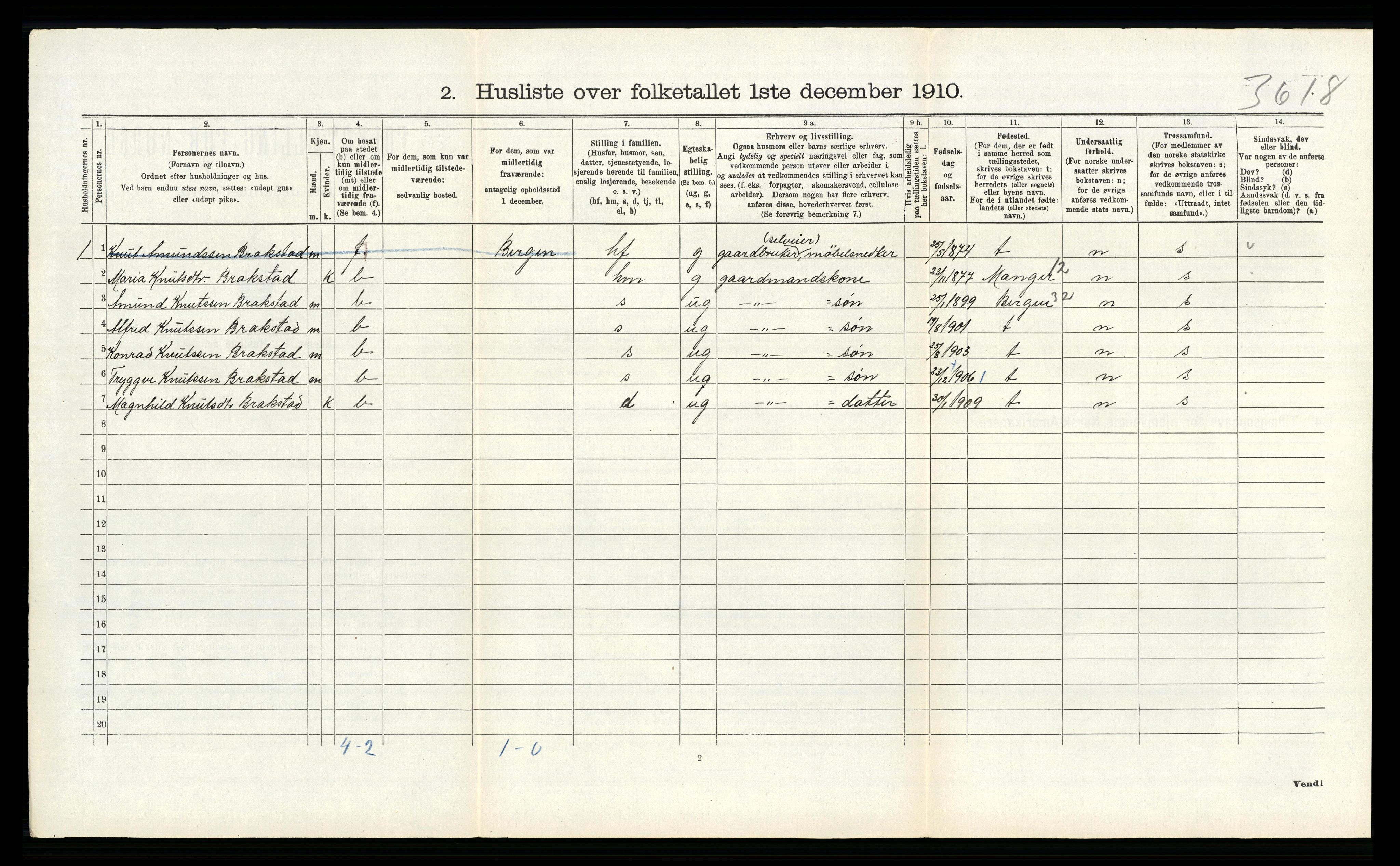 RA, 1910 census for Alversund, 1910, p. 143