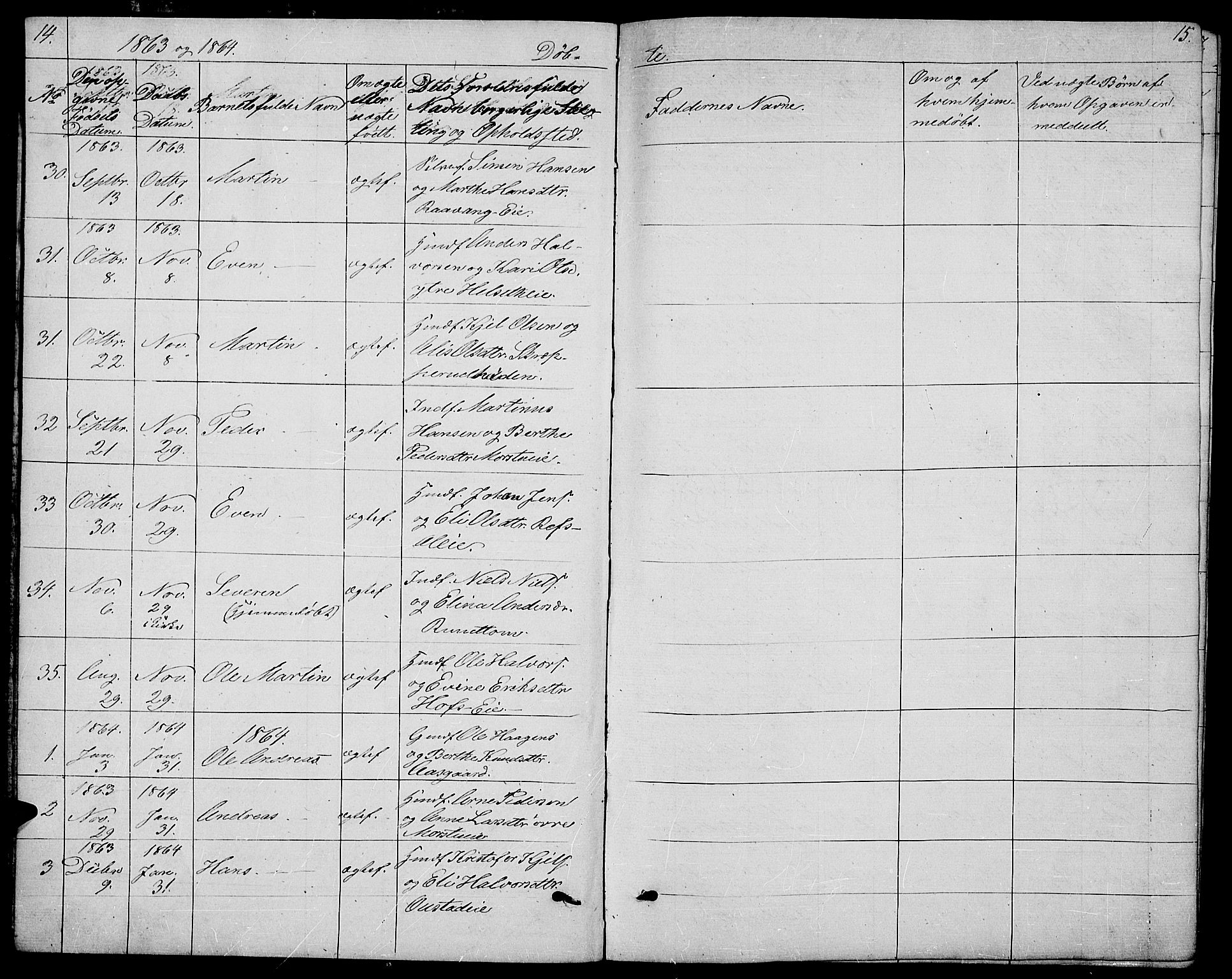 Stange prestekontor, SAH/PREST-002/L/L0005: Parish register (copy) no. 5, 1861-1881, p. 14-15