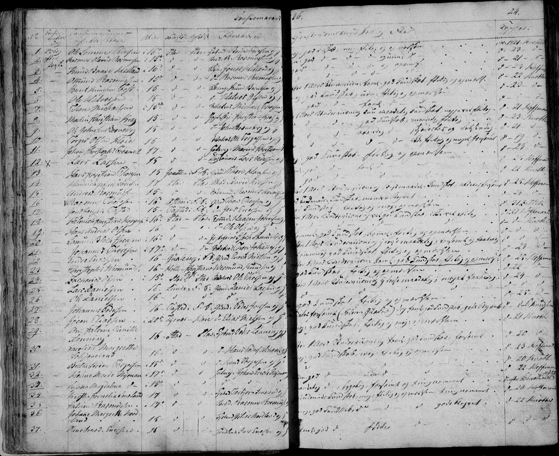 Domkirken sokneprestkontor, AV/SAST-A-101812/001/30/30BA/L0013: Parish register (official) no. A 12, 1823-1861, p. 24