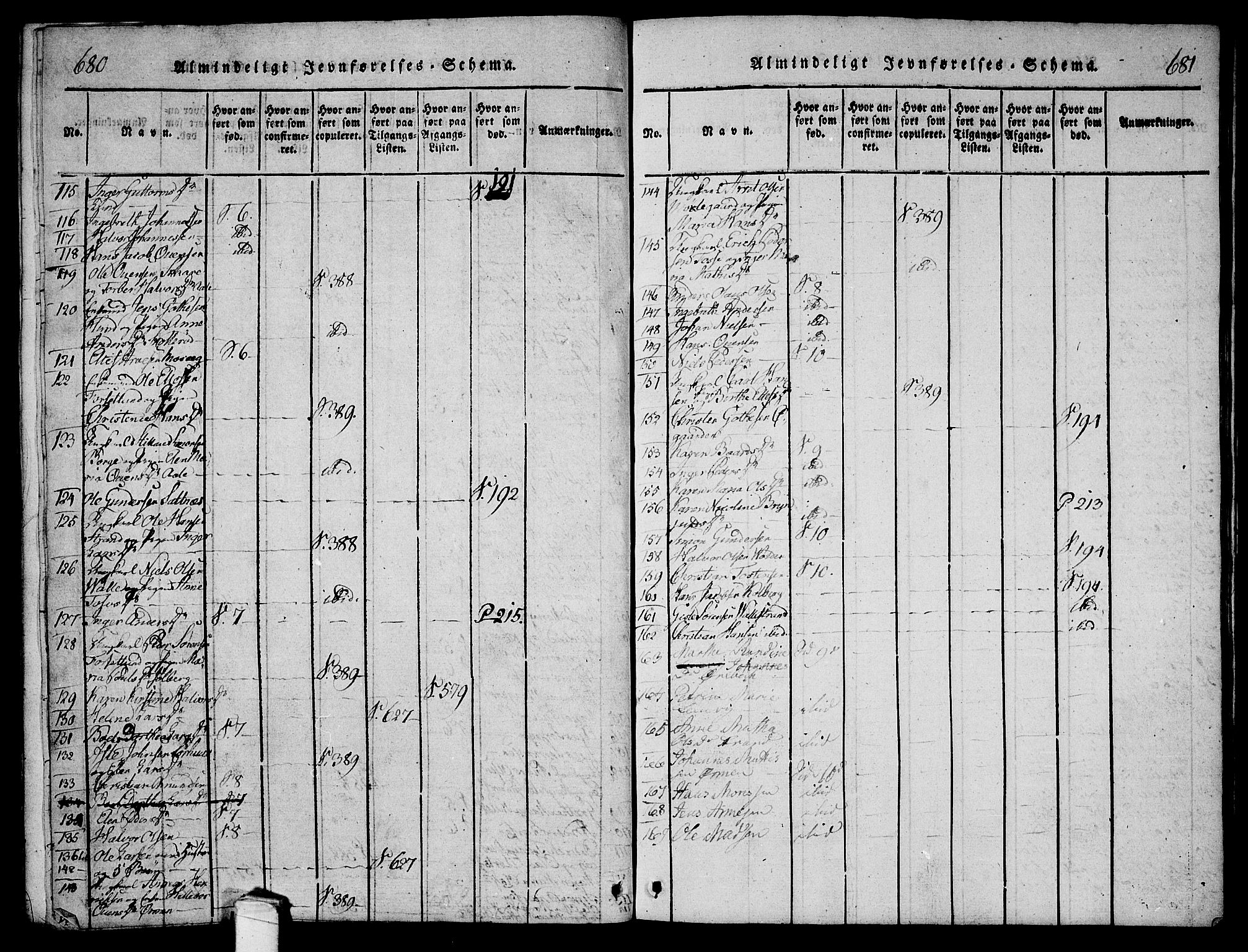 Onsøy prestekontor Kirkebøker, AV/SAO-A-10914/F/Fa/L0002: Parish register (official) no. I 2, 1814-1840, p. 680-681