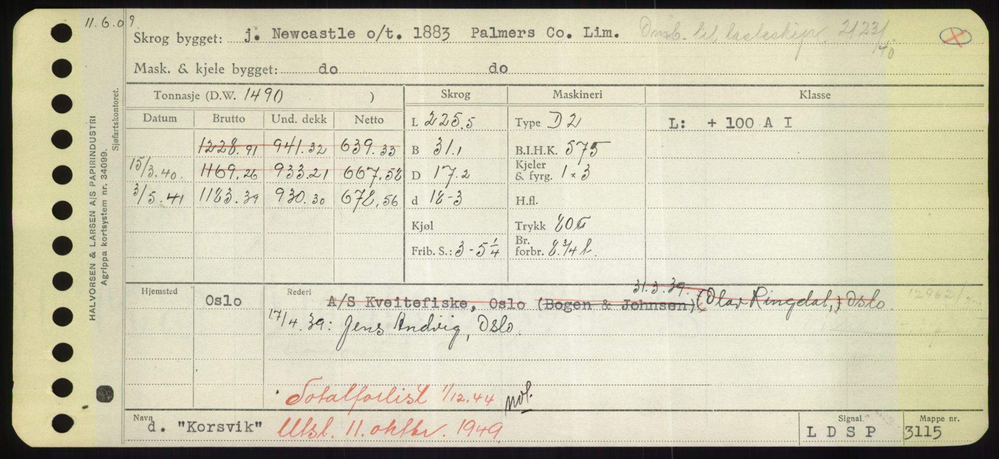 Sjøfartsdirektoratet med forløpere, Skipsmålingen, RA/S-1627/H/Hd/L0021: Fartøy, Kor-Kår, p. 23