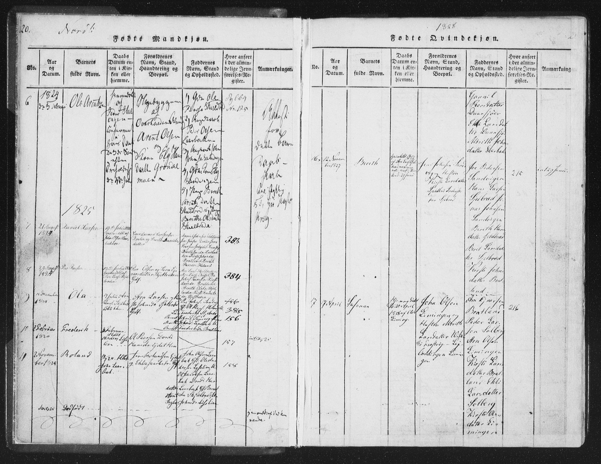 Ministerialprotokoller, klokkerbøker og fødselsregistre - Nord-Trøndelag, SAT/A-1458/755/L0491: Parish register (official) no. 755A01 /1, 1817-1864, p. 20-21