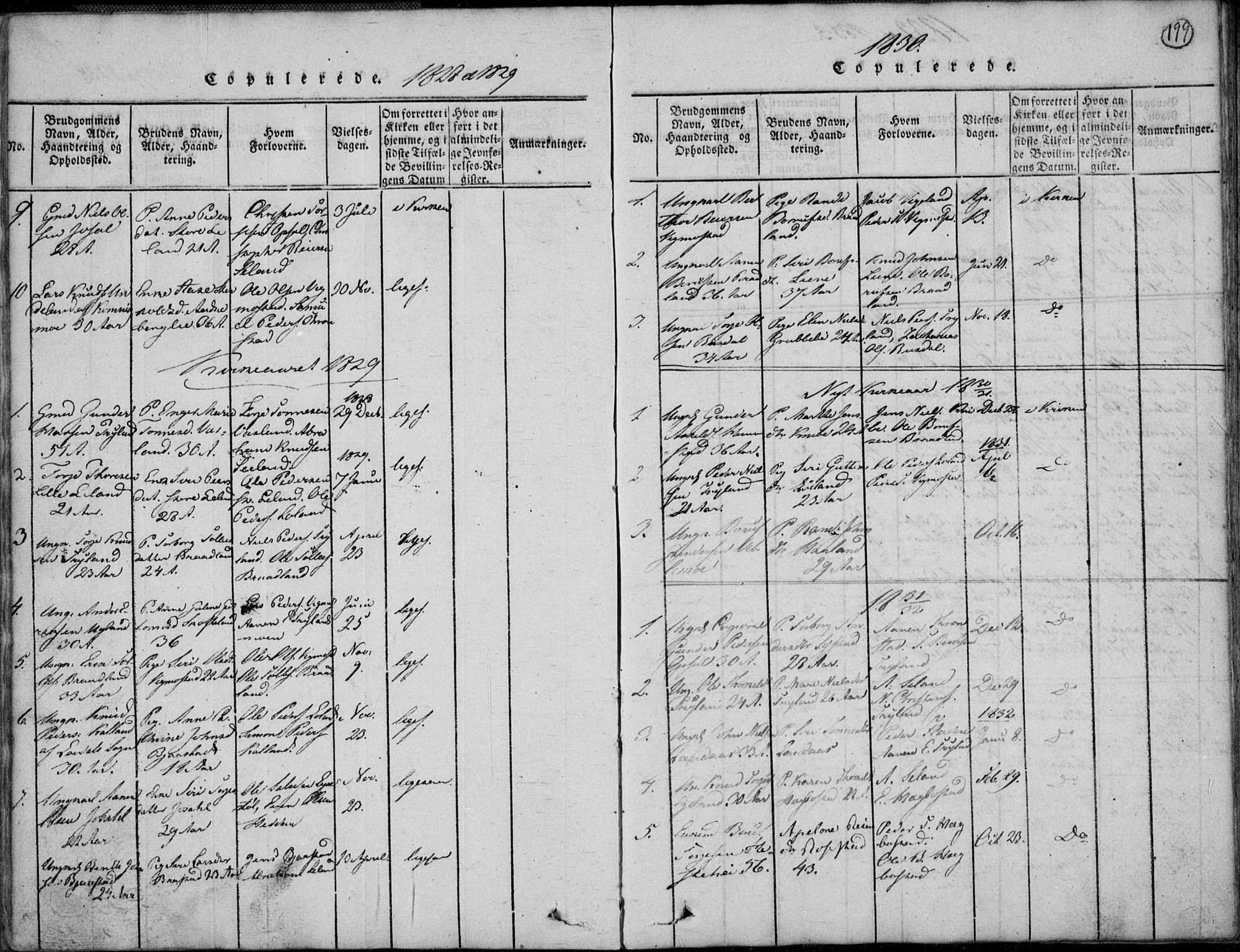 Nord-Audnedal sokneprestkontor, SAK/1111-0032/F/Fb/Fbb/L0001: Parish register (copy) no. B 1, 1816-1858, p. 199