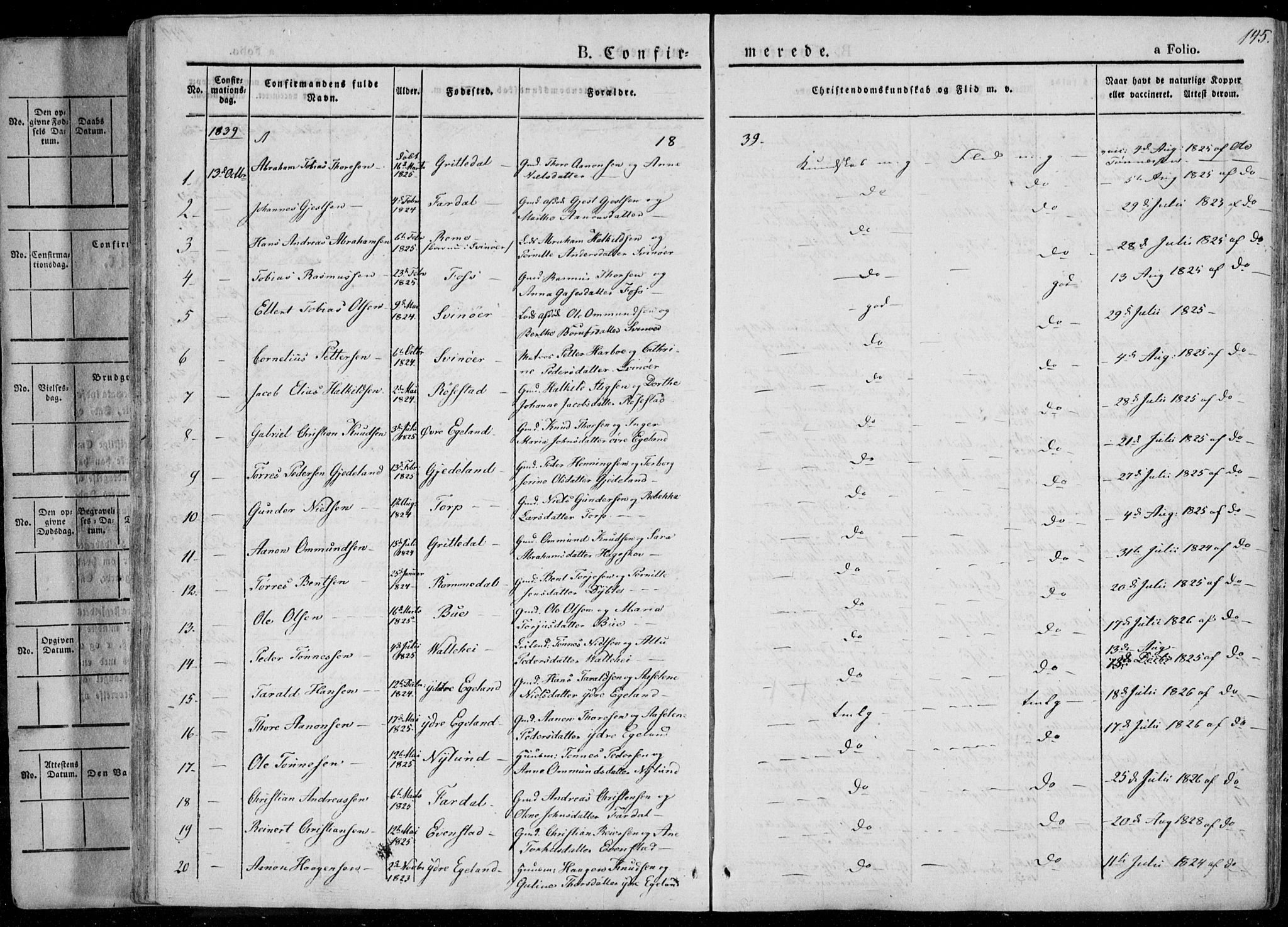 Sør-Audnedal sokneprestkontor, AV/SAK-1111-0039/F/Fa/Fab/L0006: Parish register (official) no. A 6, 1829-1855, p. 145