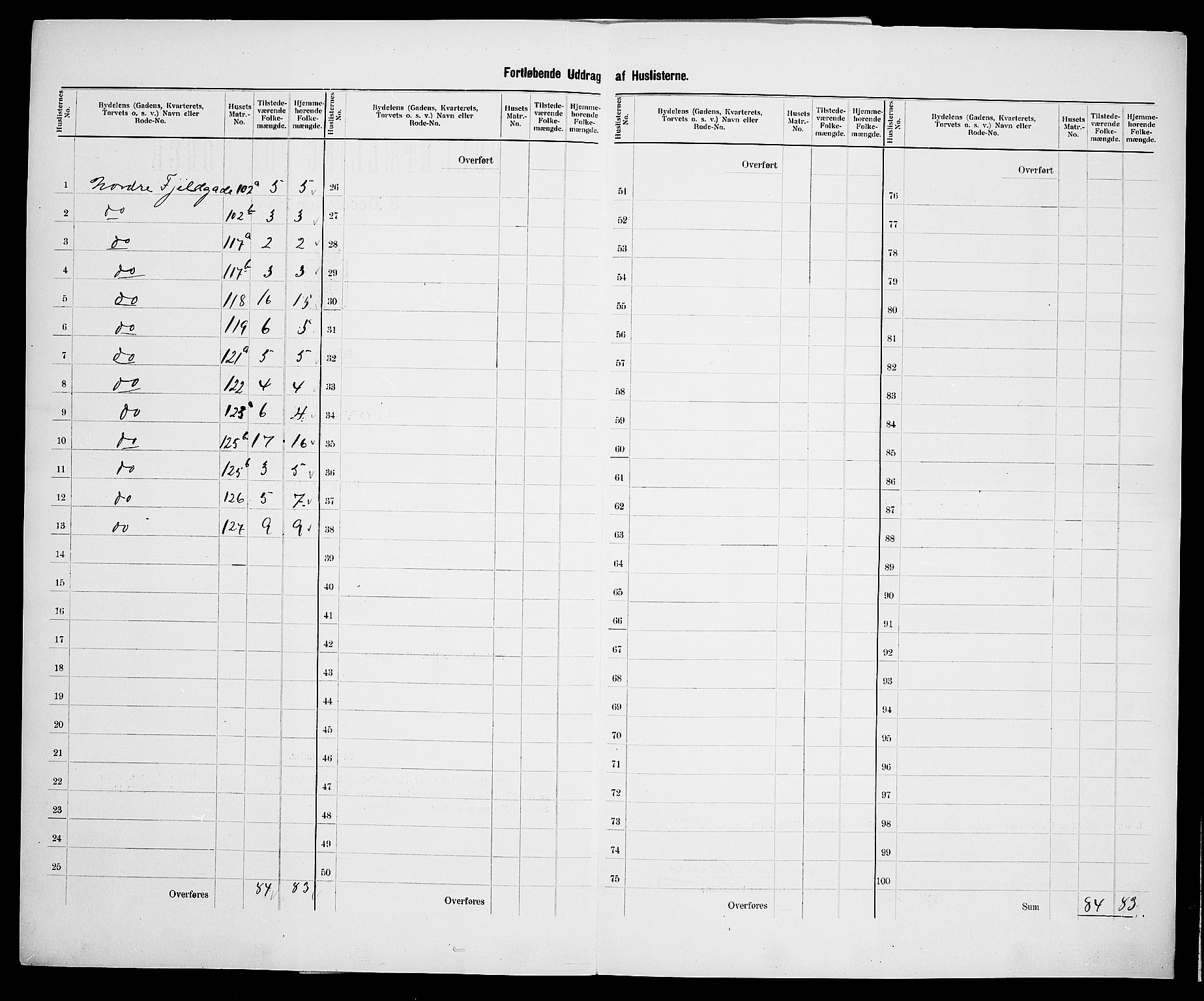 SAK, 1900 census for Flekkefjord, 1900, p. 47