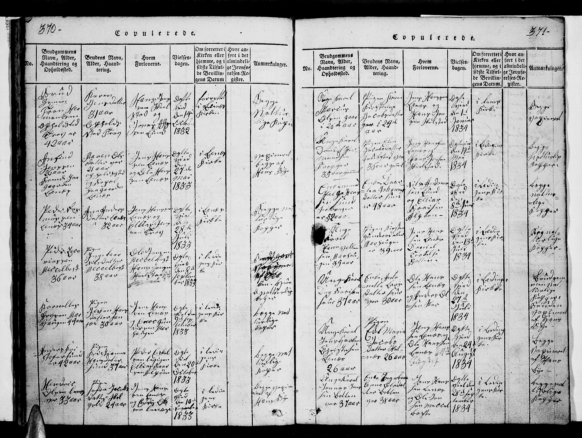 Ministerialprotokoller, klokkerbøker og fødselsregistre - Nordland, SAT/A-1459/857/L0826: Parish register (copy) no. 857C01, 1821-1852, p. 370-371