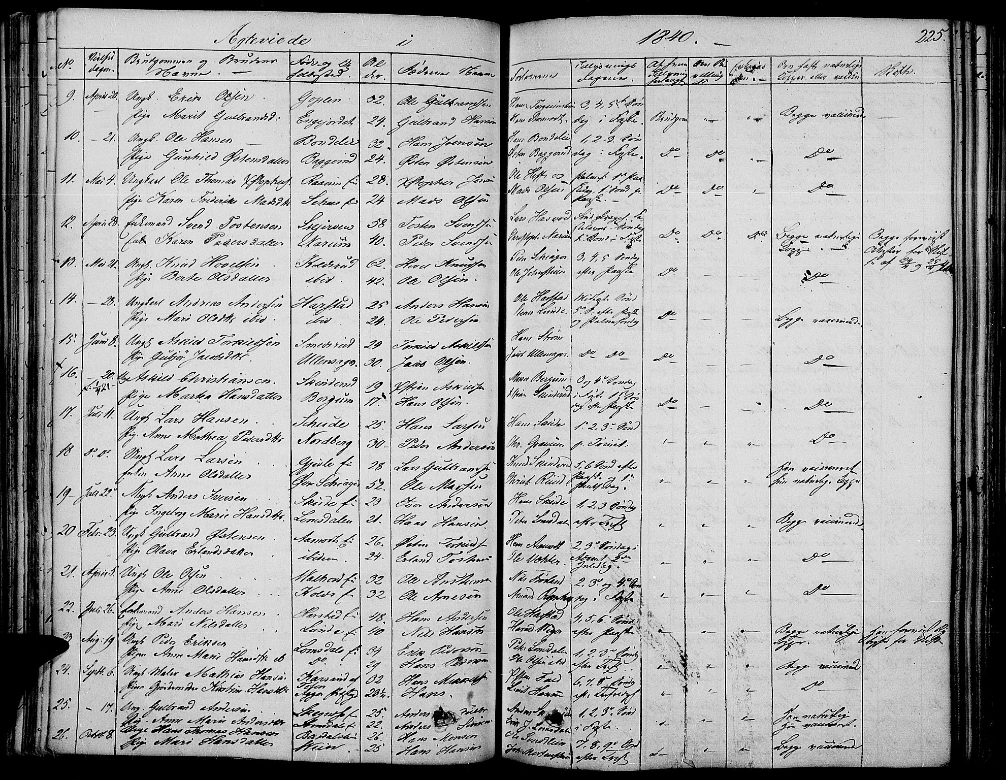 Land prestekontor, SAH/PREST-120/H/Ha/Haa/L0008: Parish register (official) no. 8, 1830-1846, p. 225