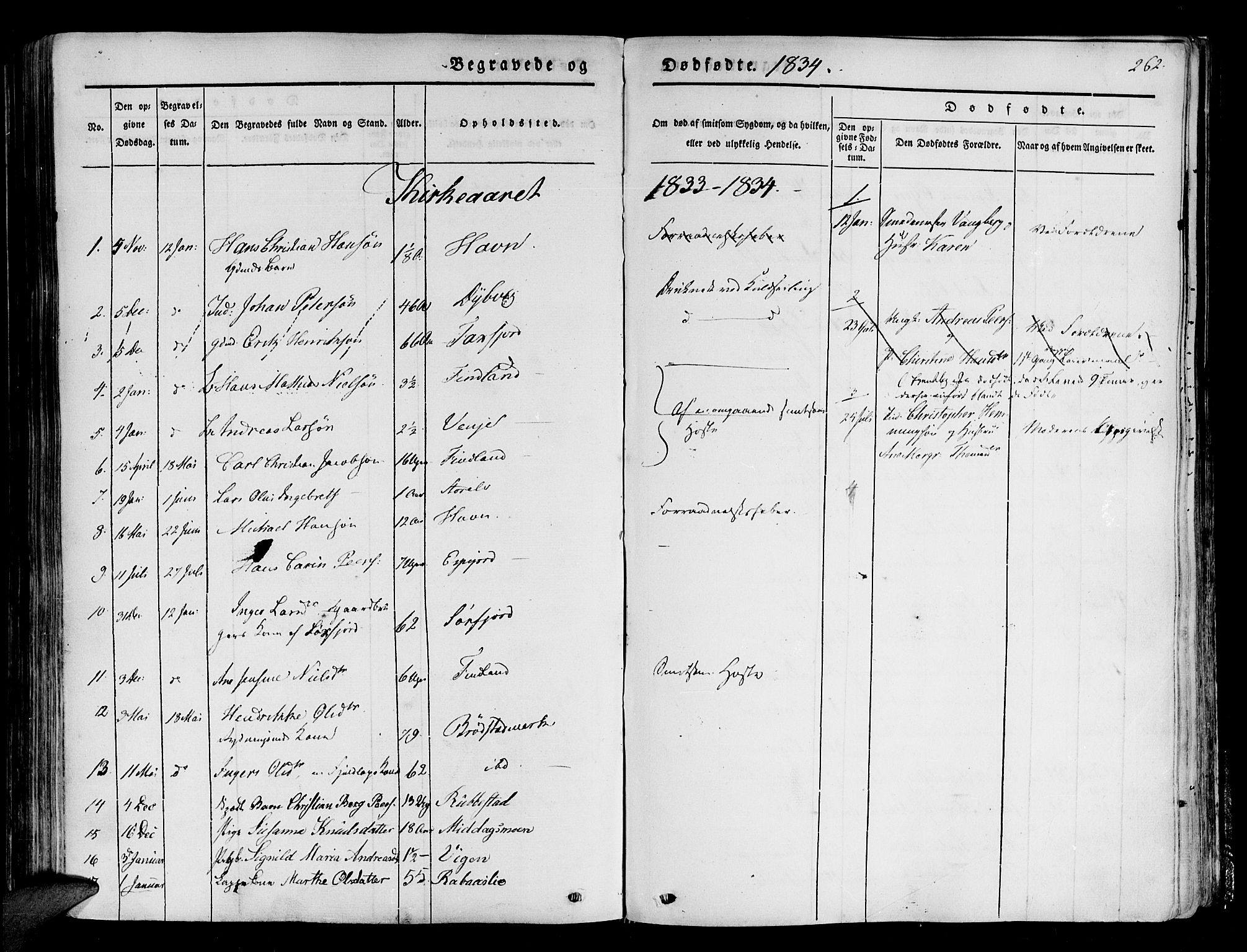 Tranøy sokneprestkontor, SATØ/S-1313/I/Ia/Iaa/L0005kirke: Parish register (official) no. 5, 1829-1844, p. 262
