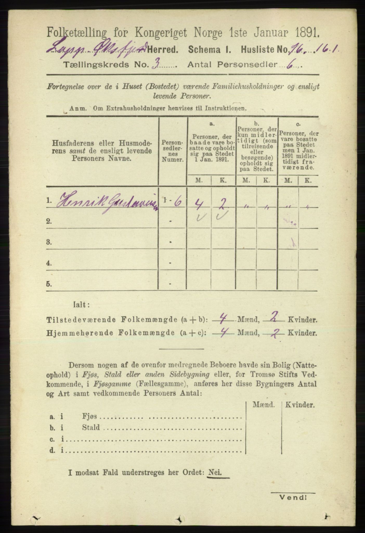 RA, 1891 census for 2014 Loppa, 1891, p. 664