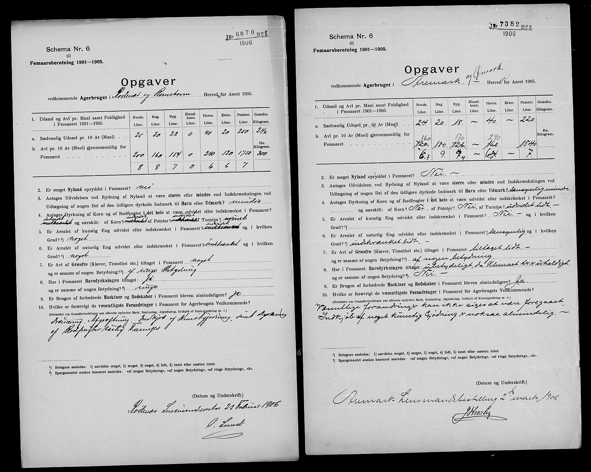 Statistisk sentralbyrå, Næringsøkonomiske emner, Generelt - Amtmennenes femårsberetninger, AV/RA-S-2233/F/Fa/L0098: --, 1905, p. 5