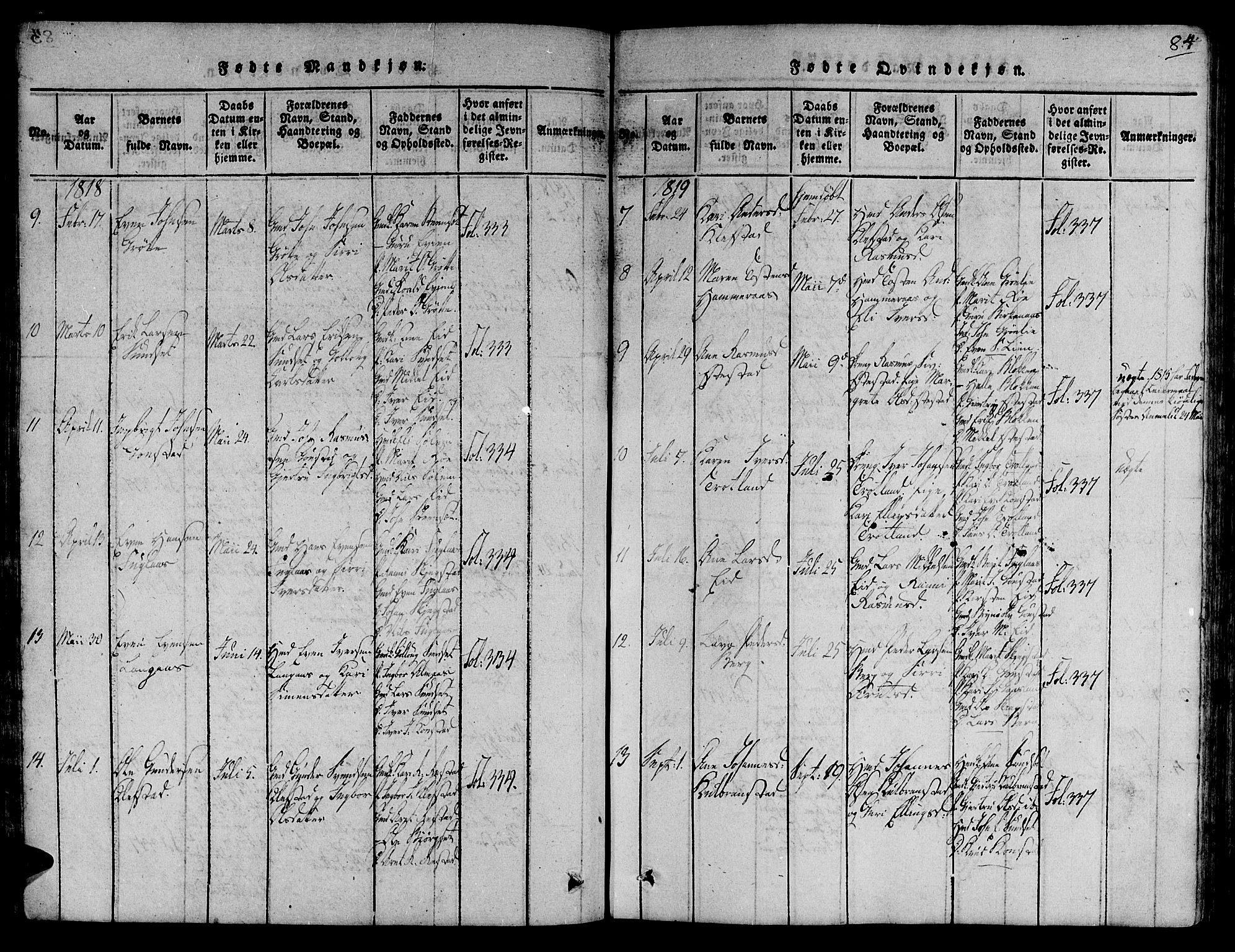 Ministerialprotokoller, klokkerbøker og fødselsregistre - Sør-Trøndelag, SAT/A-1456/691/L1068: Parish register (official) no. 691A03 /4, 1816-1826, p. 84