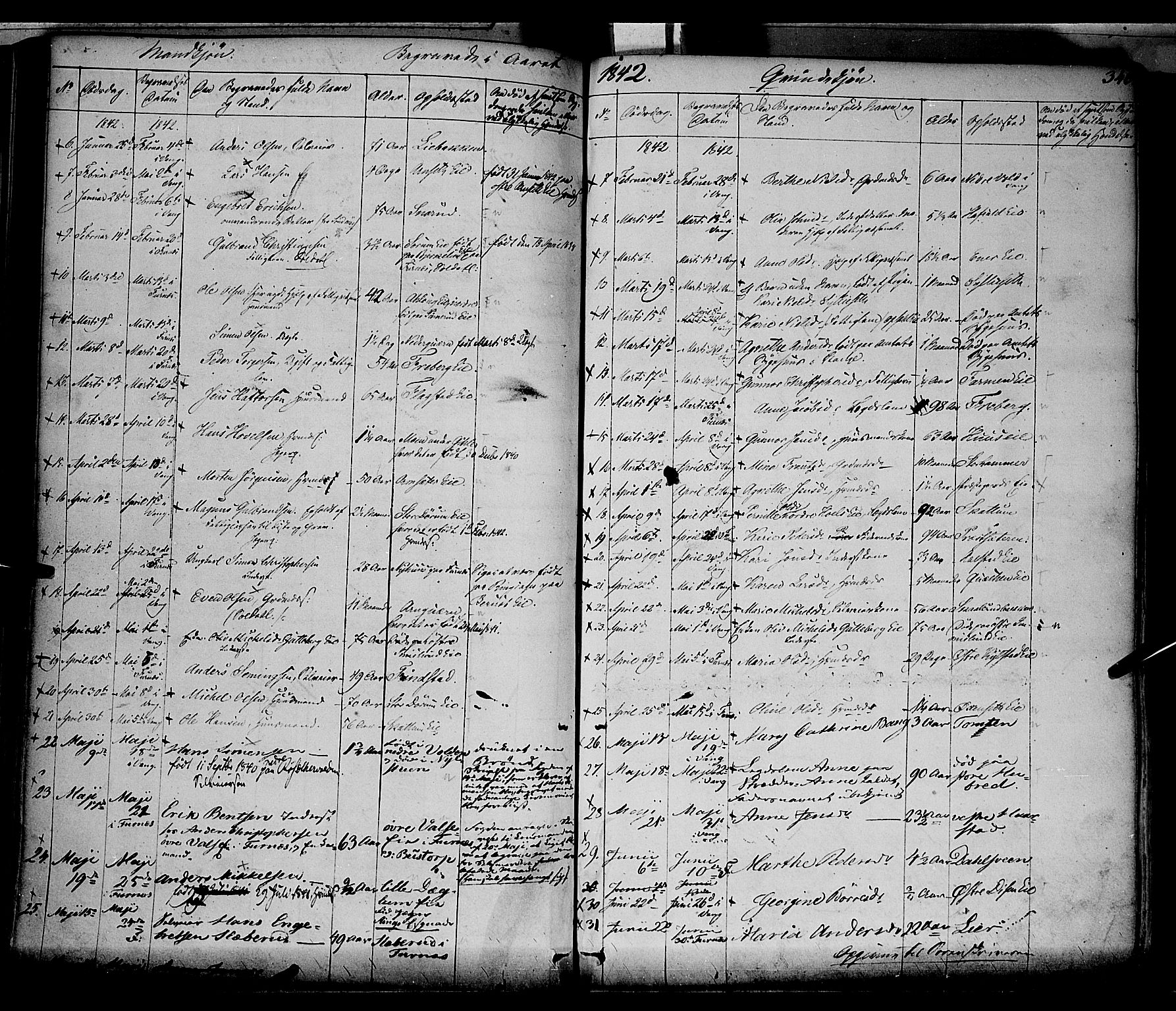 Vang prestekontor, Hedmark, SAH/PREST-008/H/Ha/Haa/L0010: Parish register (official) no. 10, 1841-1855, p. 346