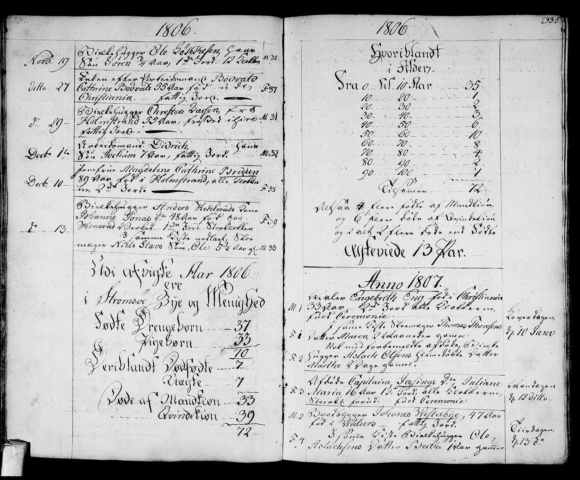 Strømsø kirkebøker, SAKO/A-246/F/Fa/L0010: Parish register (official) no. I 10, 1792-1822, p. 335