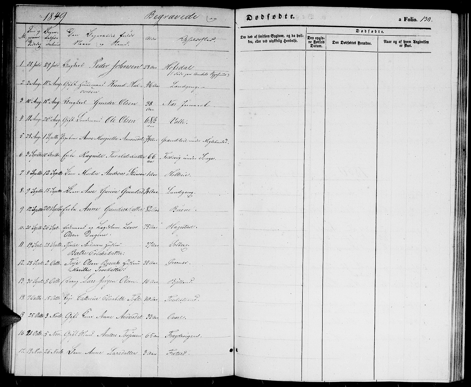 Holt sokneprestkontor, AV/SAK-1111-0021/F/Fb/L0007: Parish register (copy) no. B 7, 1849-1858, p. 130