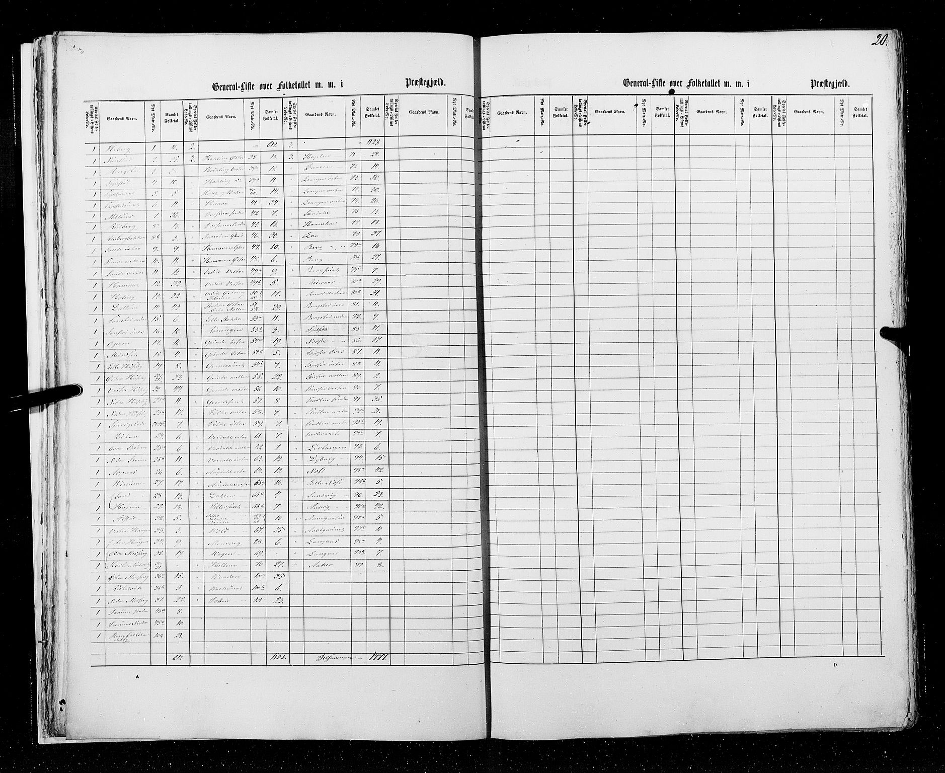 RA, Census 1855, vol. 6A: Nordre Trondhjem amt og Nordland amt, 1855, p. 20