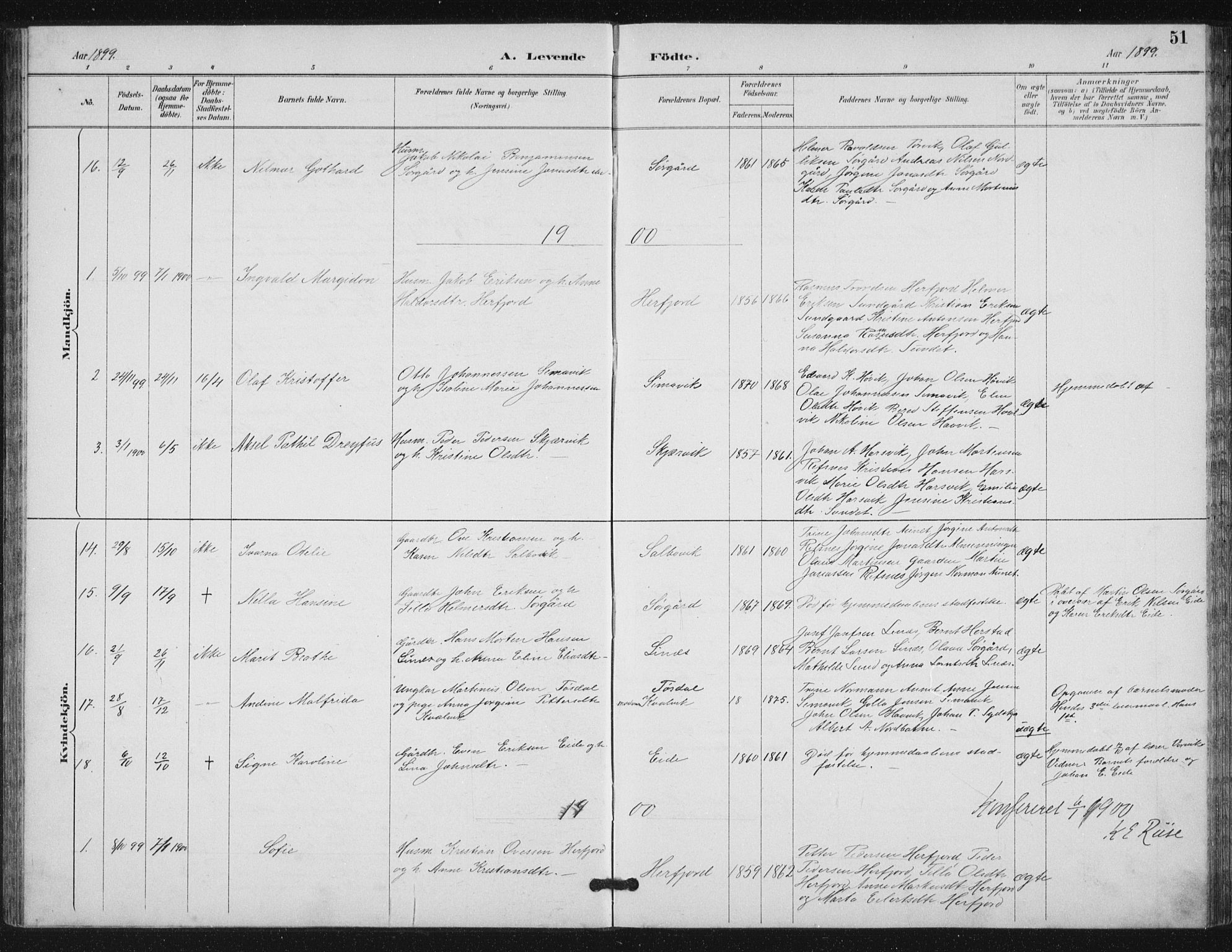 Ministerialprotokoller, klokkerbøker og fødselsregistre - Sør-Trøndelag, SAT/A-1456/656/L0698: Parish register (copy) no. 656C04, 1890-1904, p. 51