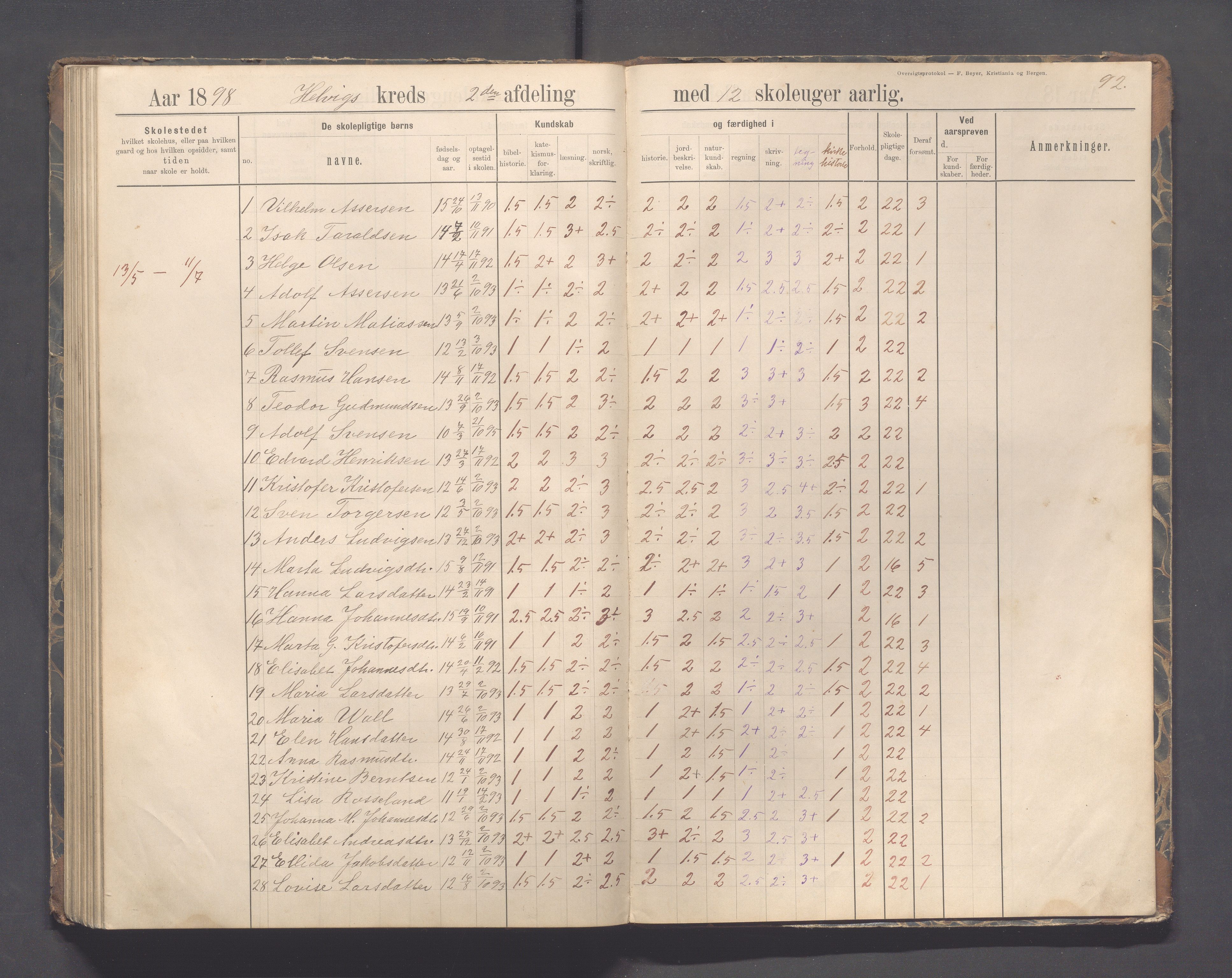 Eigersund kommune (Herredet) - Skolekommisjonen/skolestyret, IKAR/K-100453/Jb/L0007: Skoleprotokoll - Hegrestad og Helvik skoler, 1891-1899, p. 92