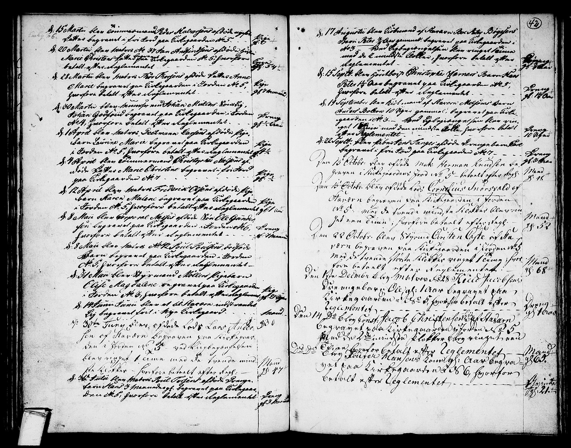 Stavern kirkebøker, AV/SAKO-A-318/F/Fa/L0003: Parish register (official) no. 3, 1783-1809, p. 42