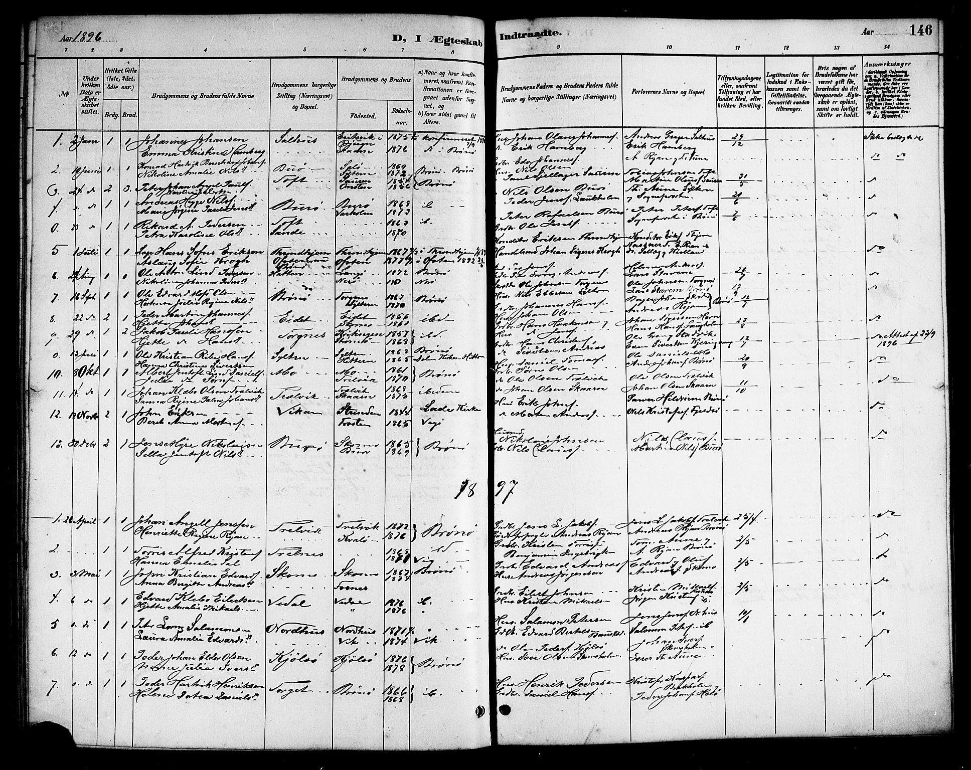 Ministerialprotokoller, klokkerbøker og fødselsregistre - Nordland, SAT/A-1459/813/L0213: Parish register (copy) no. 813C05, 1887-1903, p. 146