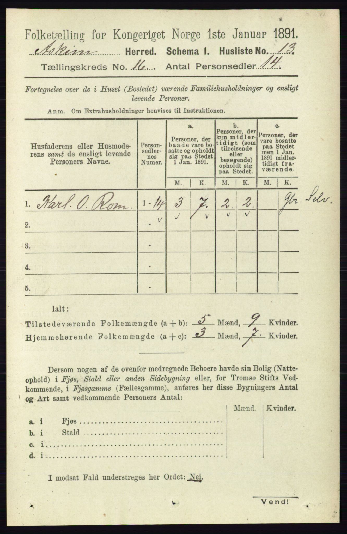 RA, 1891 census for 0124 Askim, 1891, p. 2615