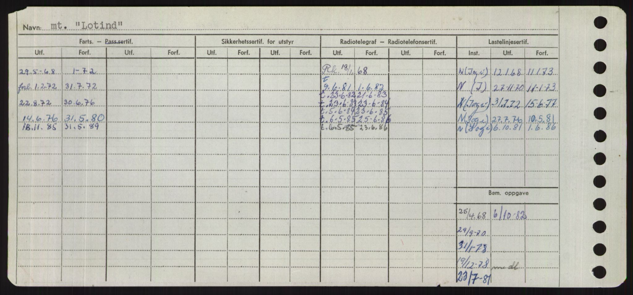 Sjøfartsdirektoratet med forløpere, Skipsmålingen, AV/RA-S-1627/H/Hd/L0023: Fartøy, Lia-Løv, p. 362