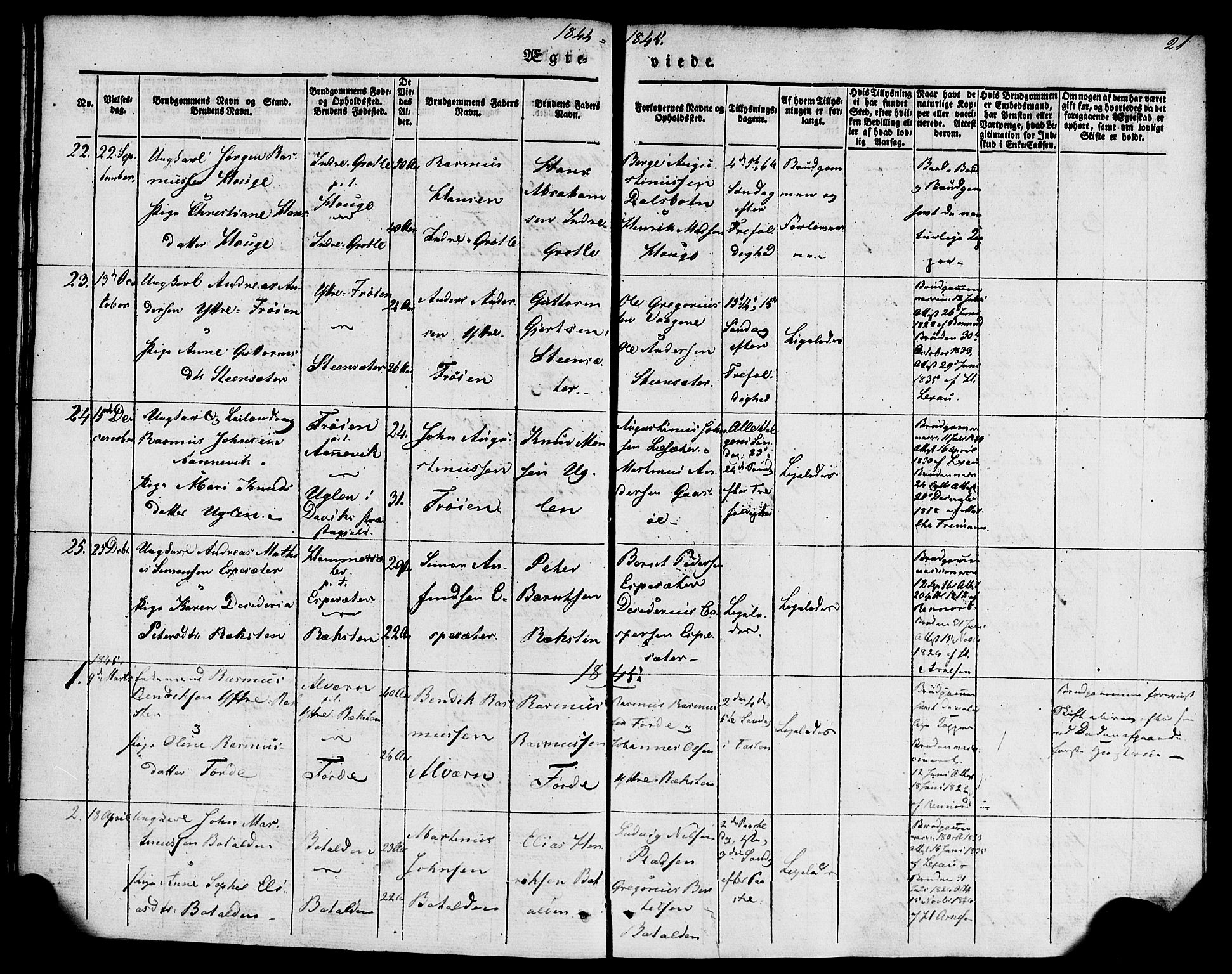 Kinn sokneprestembete, SAB/A-80801/H/Haa/Haaa/L0009: Parish register (official) no. A 9, 1841-1852, p. 21