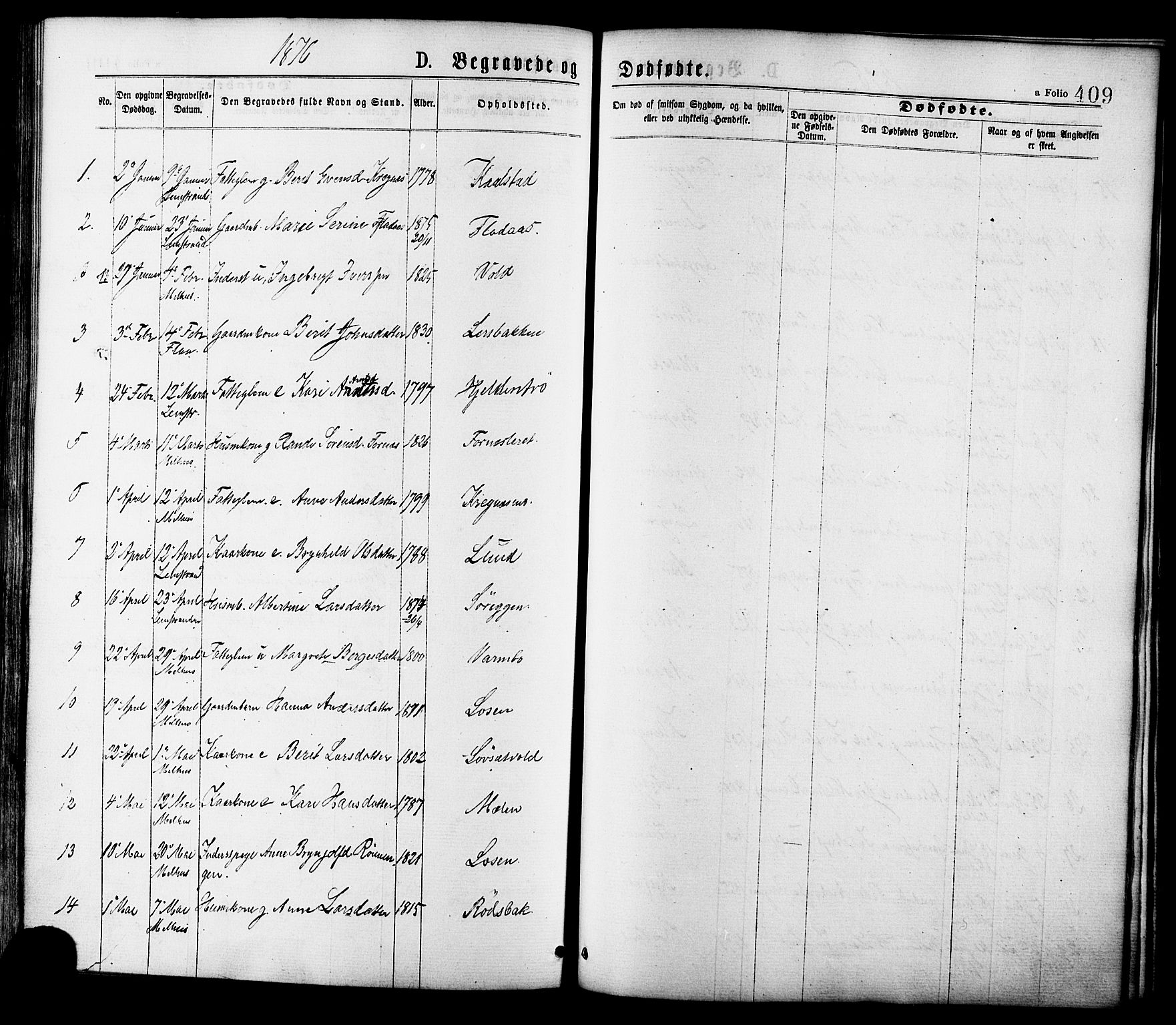 Ministerialprotokoller, klokkerbøker og fødselsregistre - Sør-Trøndelag, SAT/A-1456/691/L1079: Parish register (official) no. 691A11, 1873-1886, p. 409