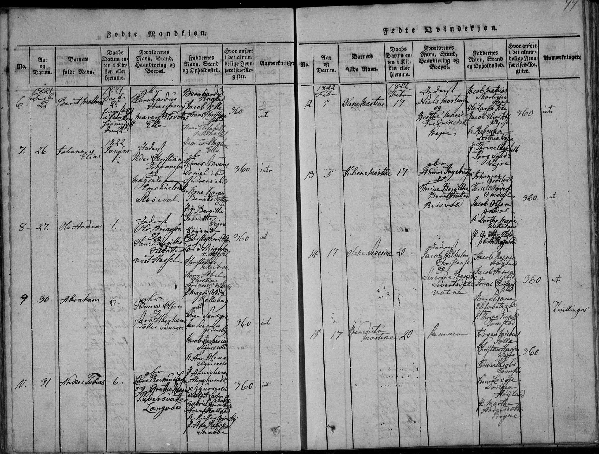 Lista sokneprestkontor, AV/SAK-1111-0027/F/Fa/L0007: Parish register (official) no. A 7, 1816-1823, p. 77