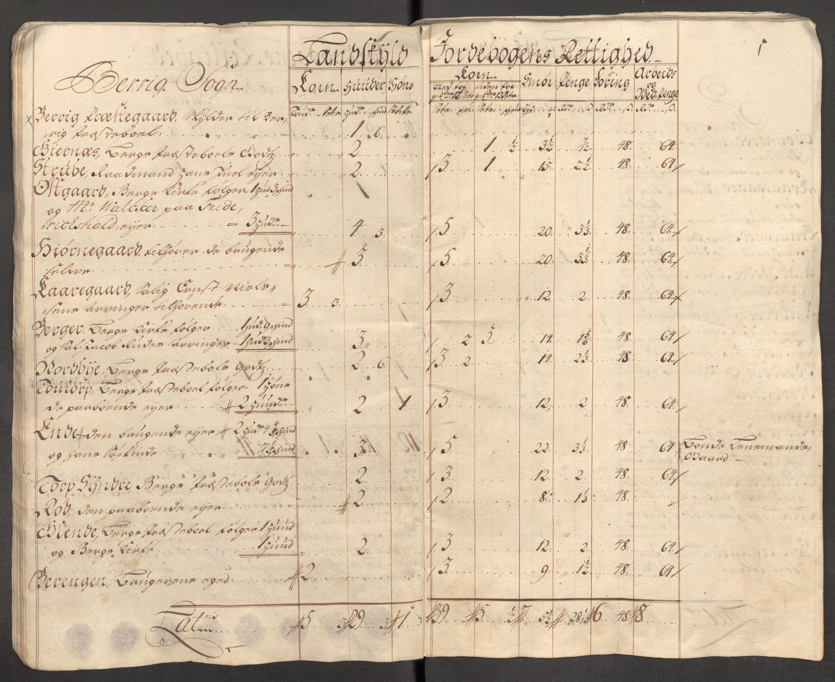 Rentekammeret inntil 1814, Reviderte regnskaper, Fogderegnskap, AV/RA-EA-4092/R01/L0024: Fogderegnskap Idd og Marker, 1717-1718, p. 29