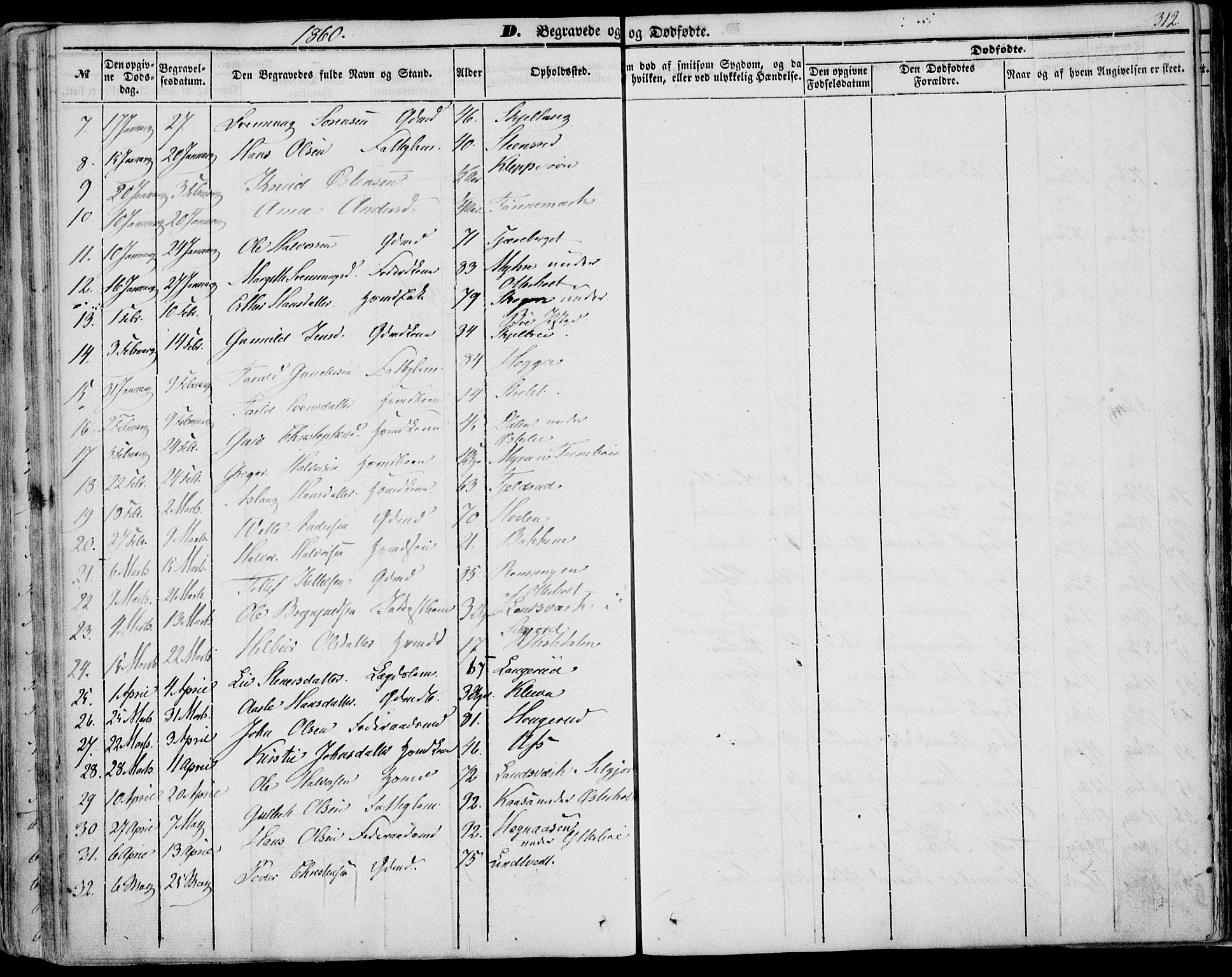 Bø kirkebøker, AV/SAKO-A-257/F/Fa/L0008: Parish register (official) no. 8, 1849-1861, p. 312