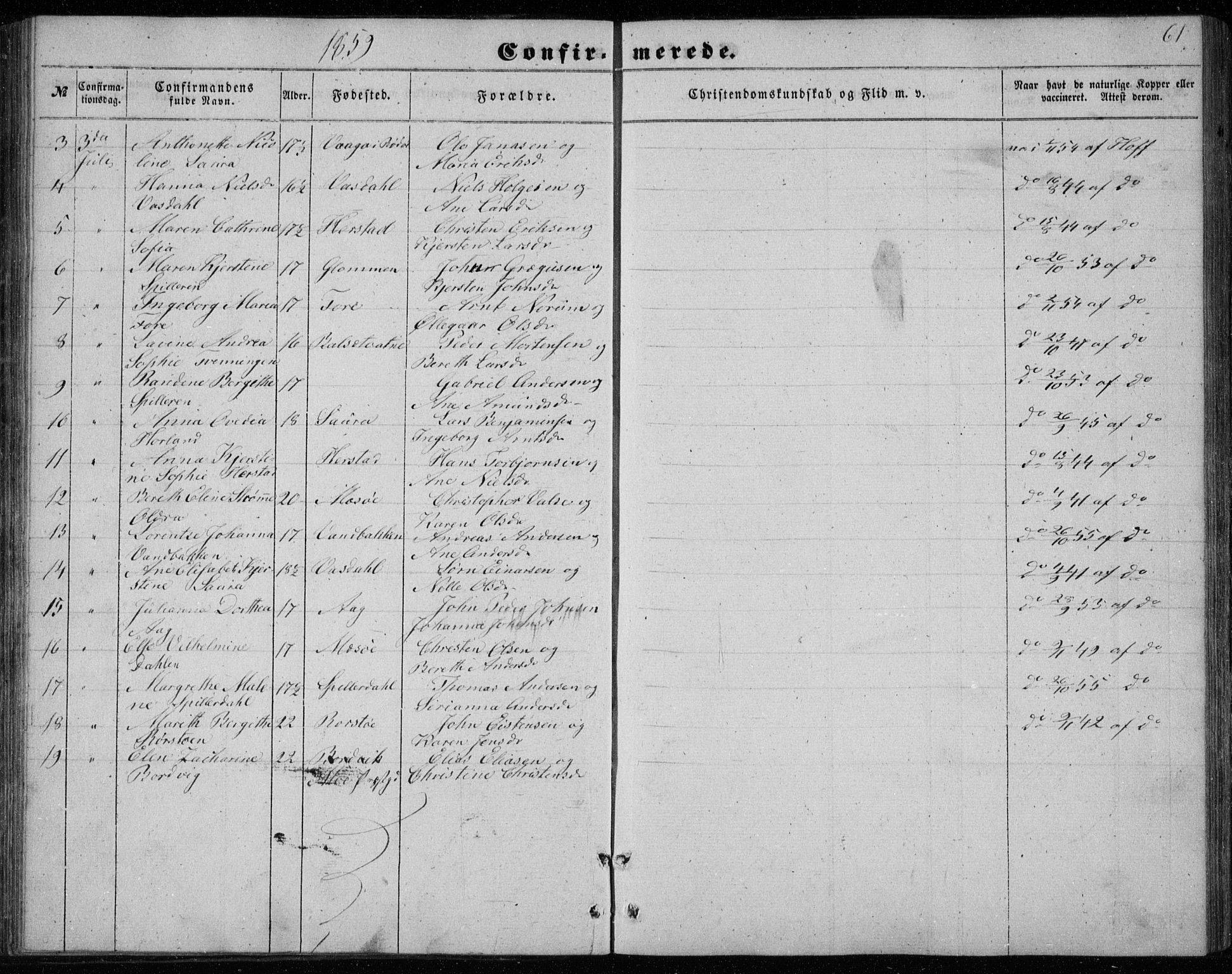 Ministerialprotokoller, klokkerbøker og fødselsregistre - Nordland, SAT/A-1459/843/L0633: Parish register (copy) no. 843C02, 1853-1873, p. 61