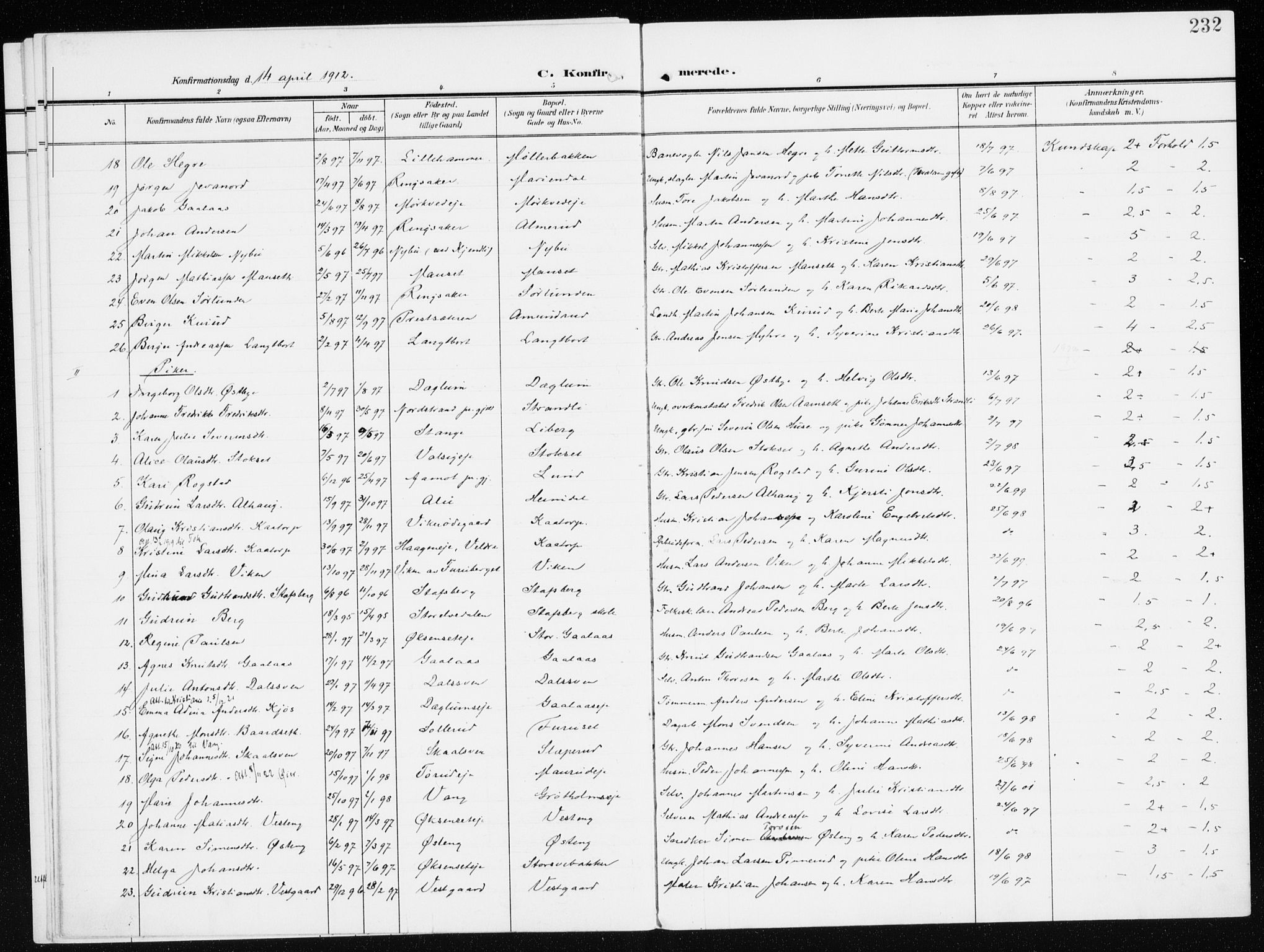 Furnes prestekontor, AV/SAH-PREST-012/K/Ka/L0001: Parish register (official) no. 1, 1907-1935, p. 232