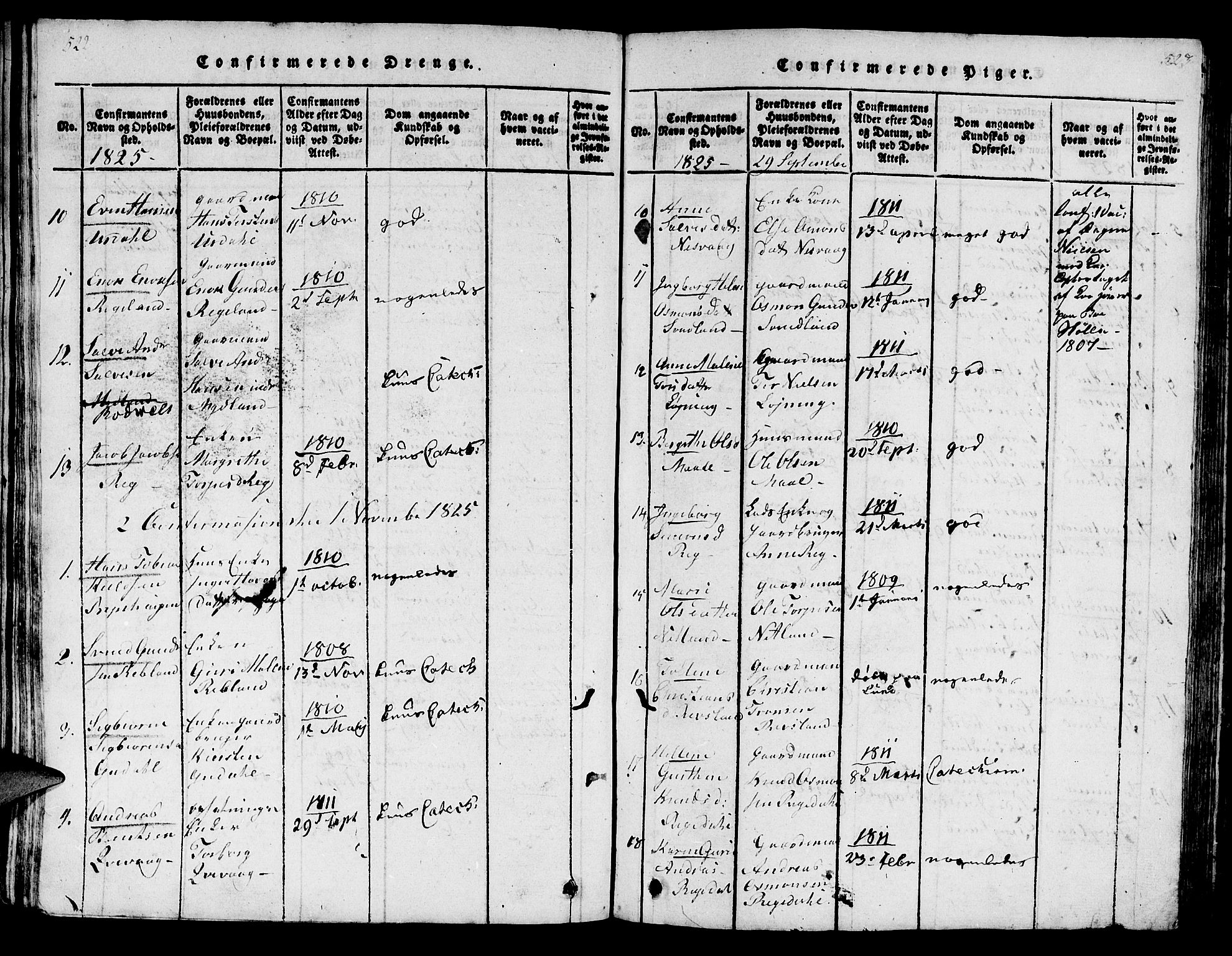 Sokndal sokneprestkontor, AV/SAST-A-101808: Parish register (official) no. A 6, 1815-1826, p. 522-523