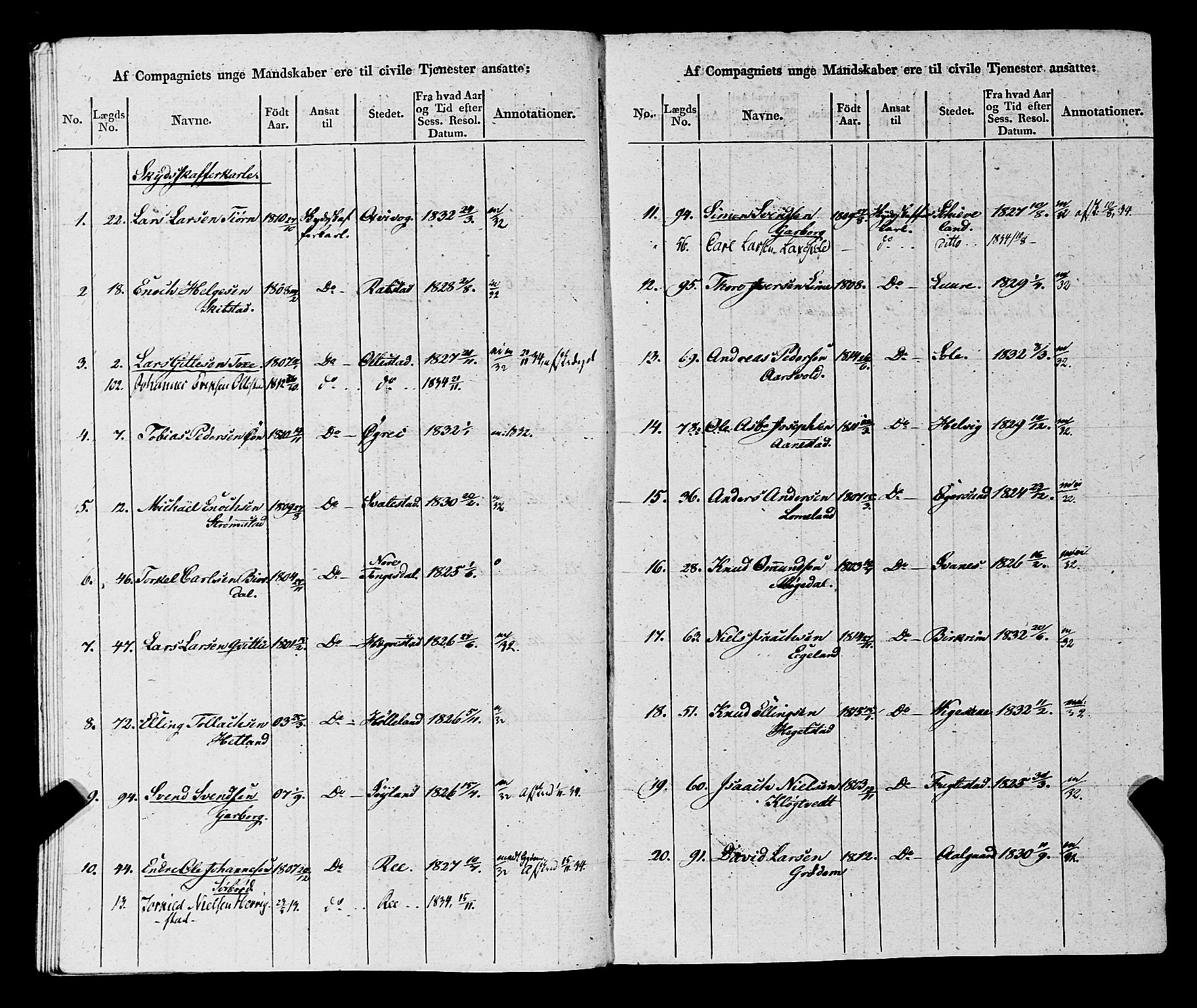 Fylkesmannen i Rogaland, AV/SAST-A-101928/99/3/325/325CA, 1655-1832, p. 11192