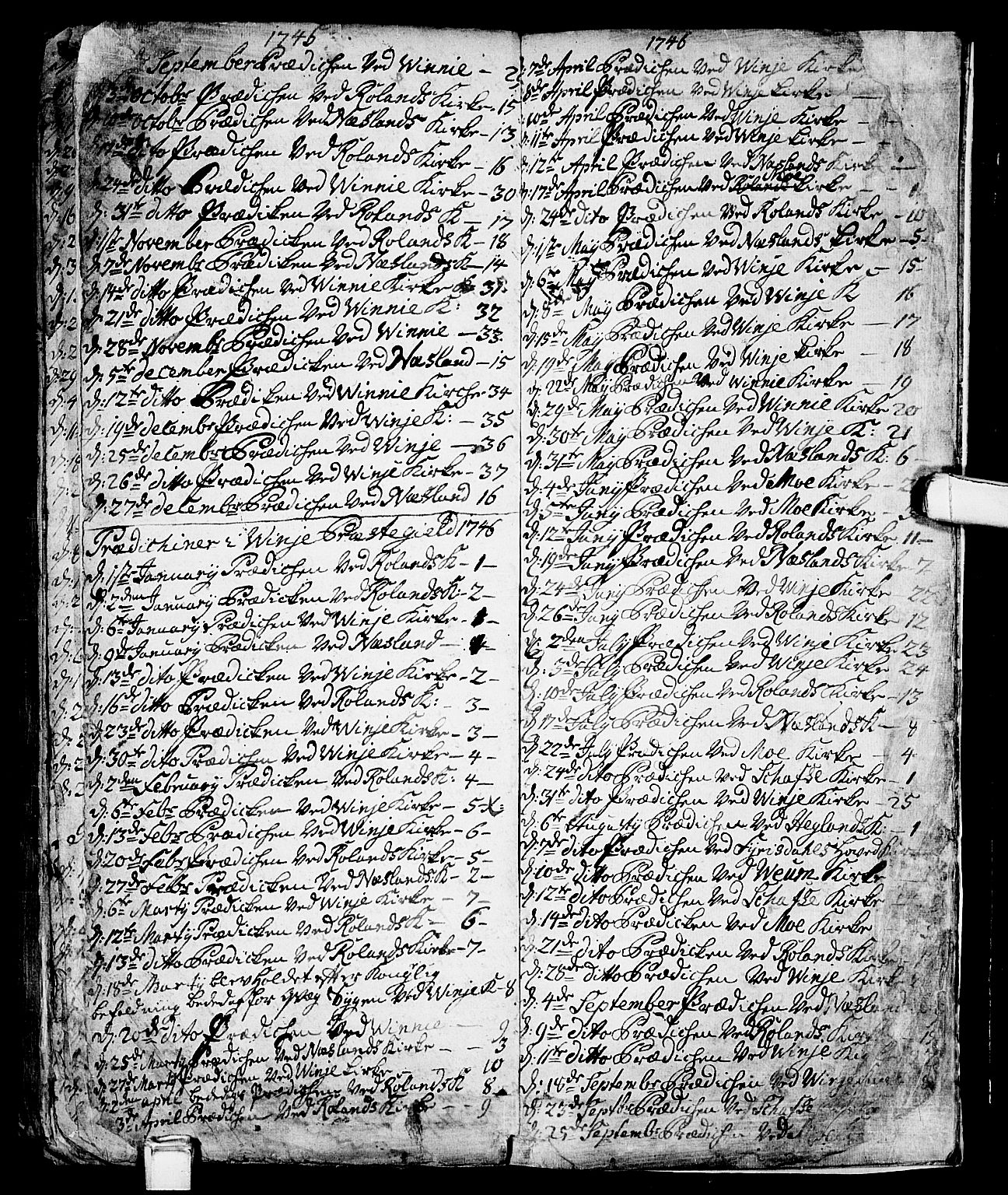 Vinje kirkebøker, SAKO/A-312/F/Fa/L0001: Parish register (official) no. I 1, 1717-1766, p. 260