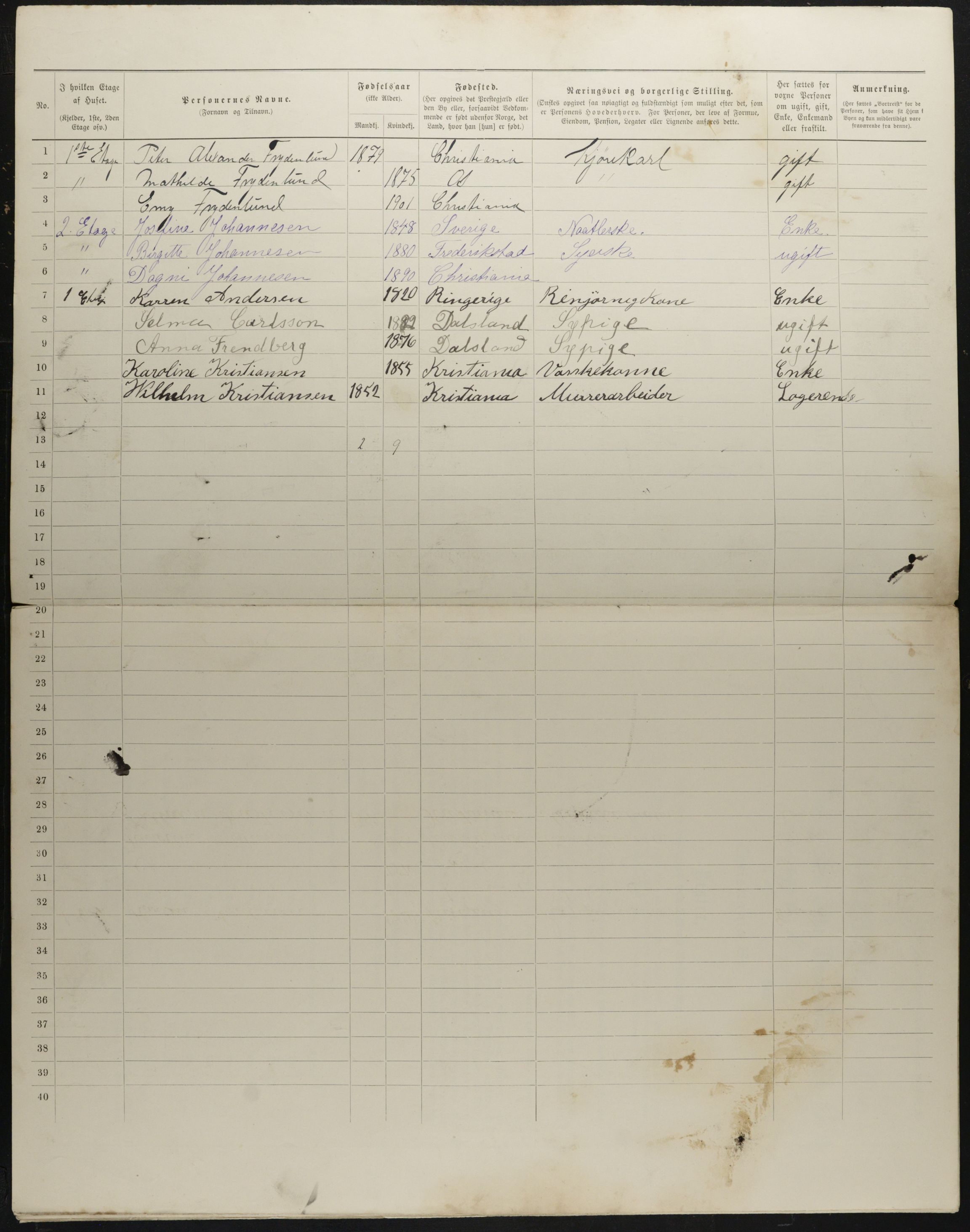 OBA, Municipal Census 1901 for Kristiania, 1901, p. 2590